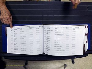 Yadkin Co, NC, Marriages, Male & Female, 1996-2012 (107) .JPG