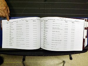 Yadkin Co, NC, Marriages, Male & Female, 1996-2012 (116) .JPG