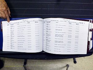 Yadkin Co, NC, Marriages, Male & Female, 1996-2012 (119) .JPG