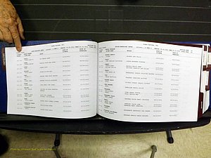 Yadkin Co, NC, Marriages, Male & Female, 1996-2012 (120) .JPG