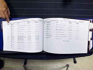 Yadkin Co, NC, Marriages, Male & Female, 1996-2012 (122) .JPG