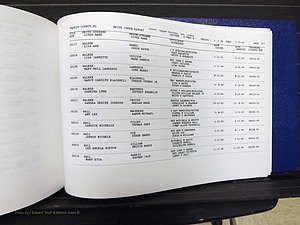 Yadkin Co, NC, Marriages, Male & Female, 1996-2012 (710) .JPG