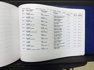 Yadkin Co, NC, Marriages, Male & Female, 1996-2012 (718) .JPG