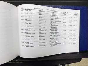 Yadkin Co, NC, Marriages, Male & Female, 1996-2012 (727) .JPG