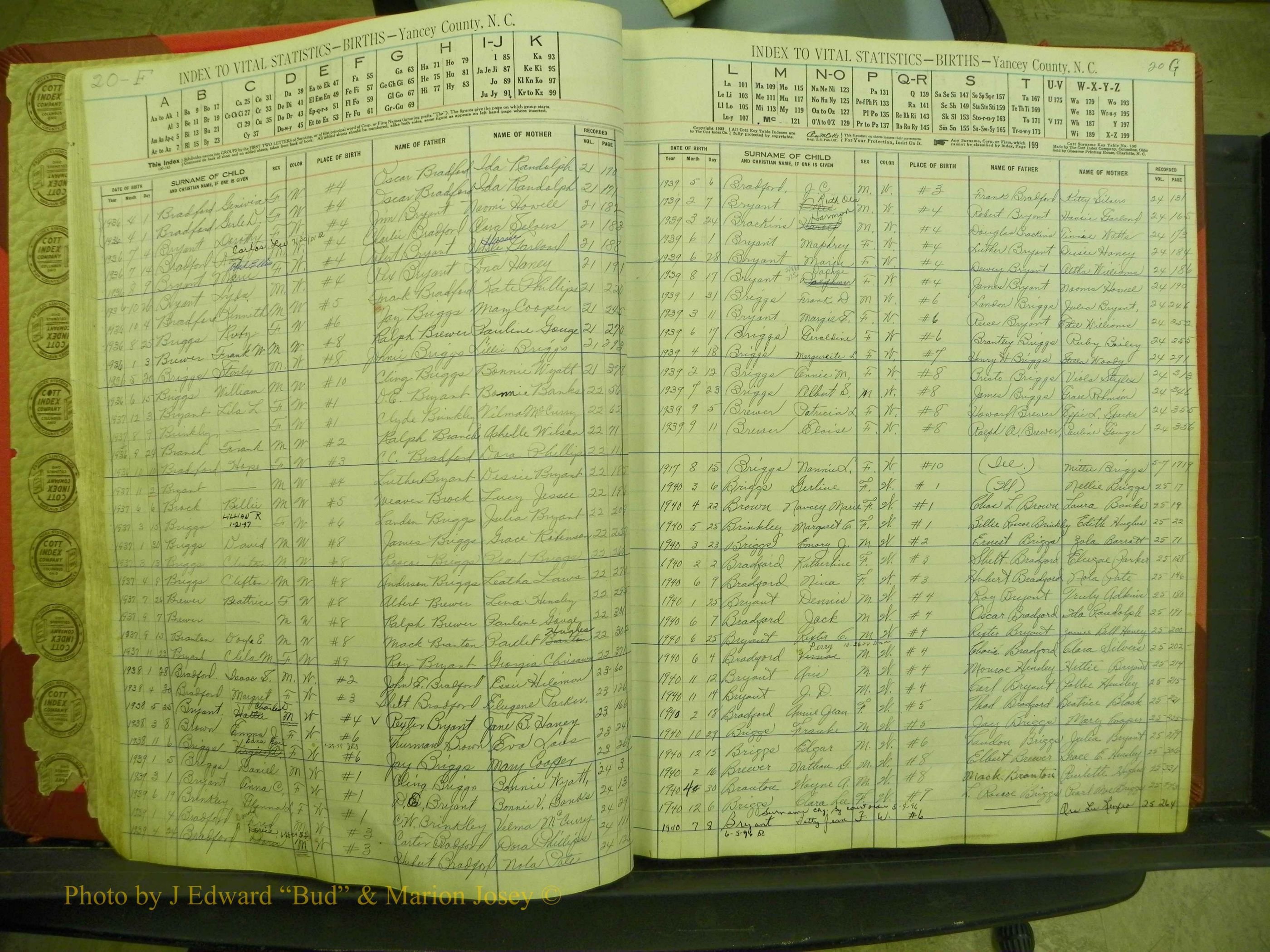 Yancey Births, 1913-1939, Index B, 20f-20g.JPG