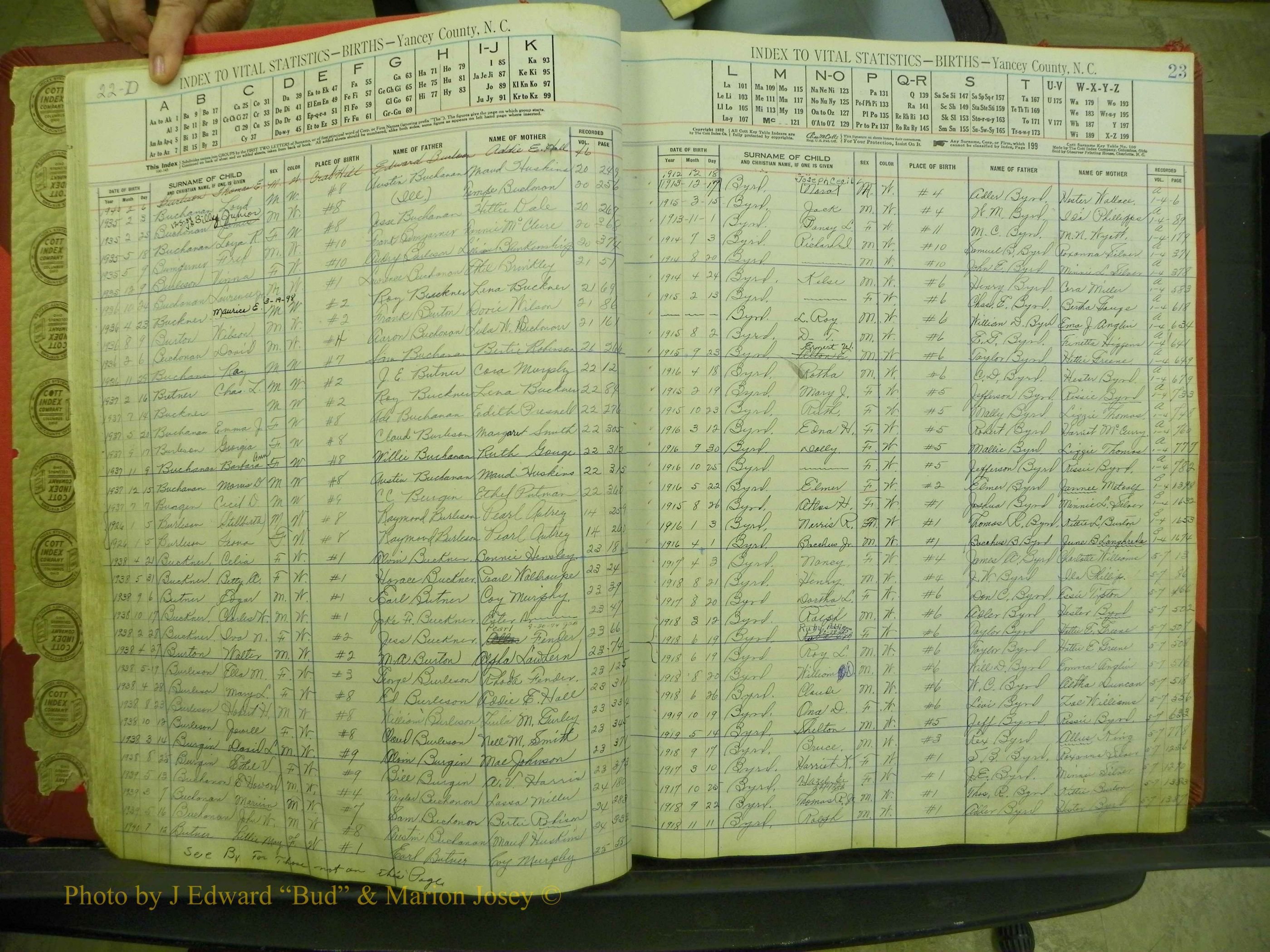 Yancey Births, 1913-1939, Index B, 22d-23.JPG