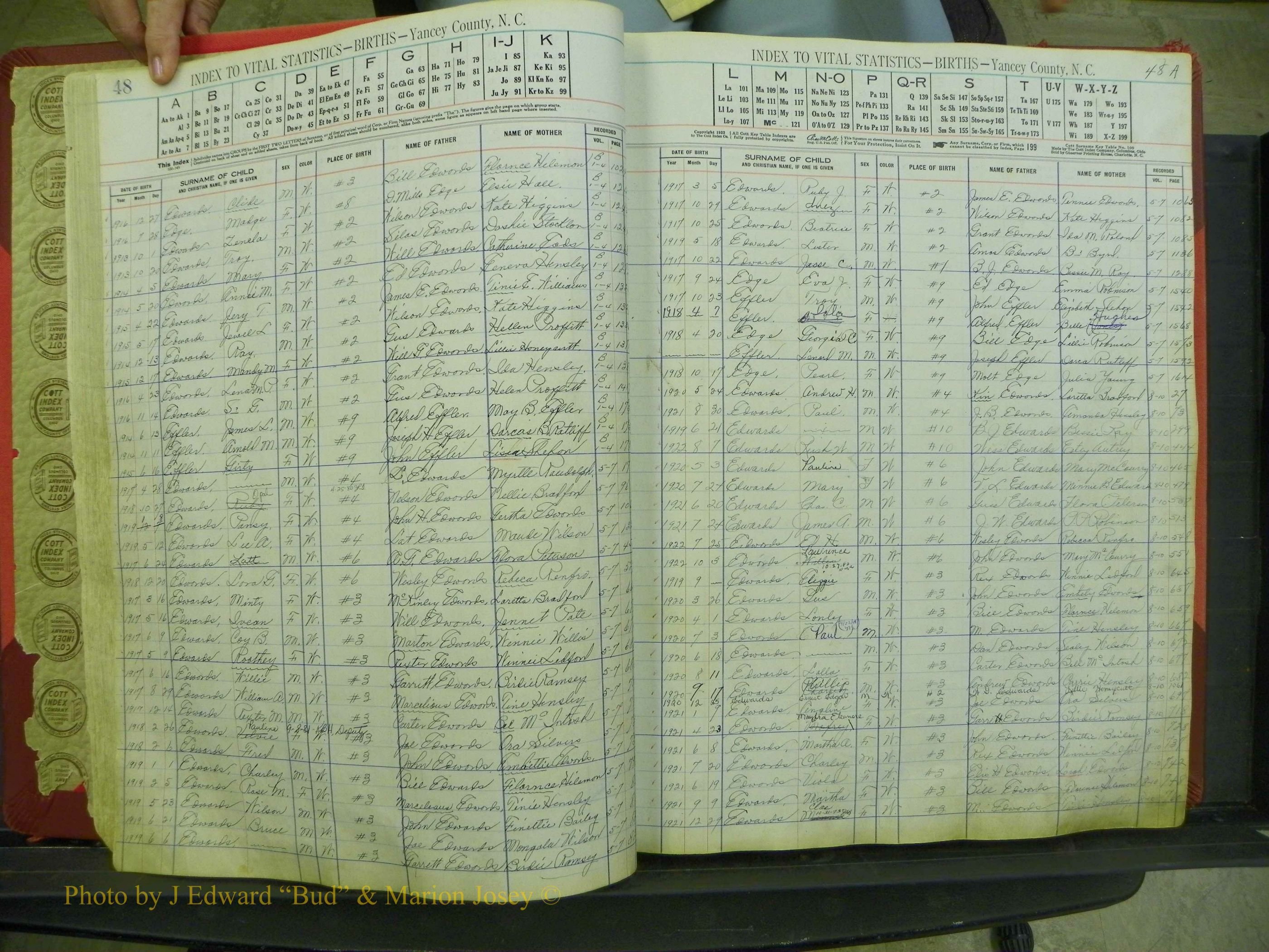 Yancey Births, 1913-1939, Index E, 48-48a.JPG