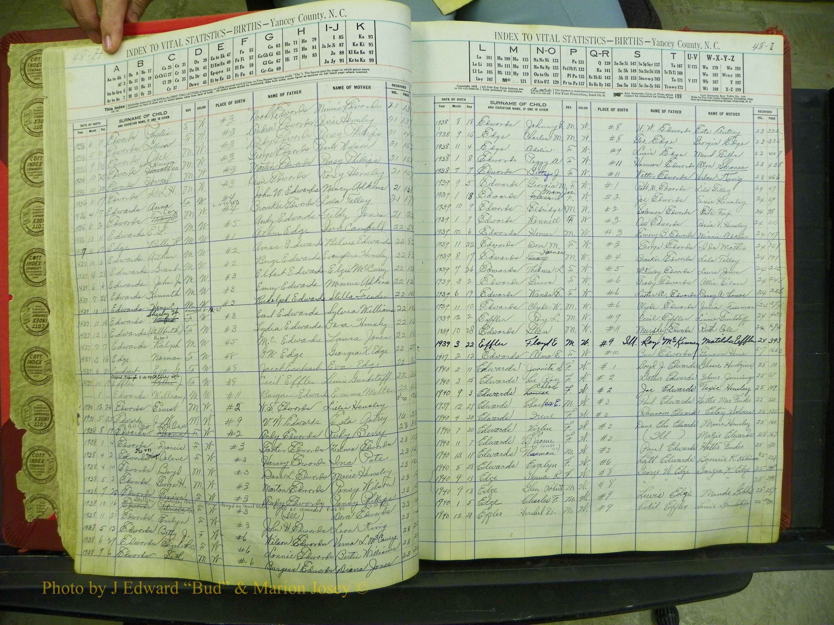 Yancey Births, 1913-1939, Index E, 48h-48i.JPG