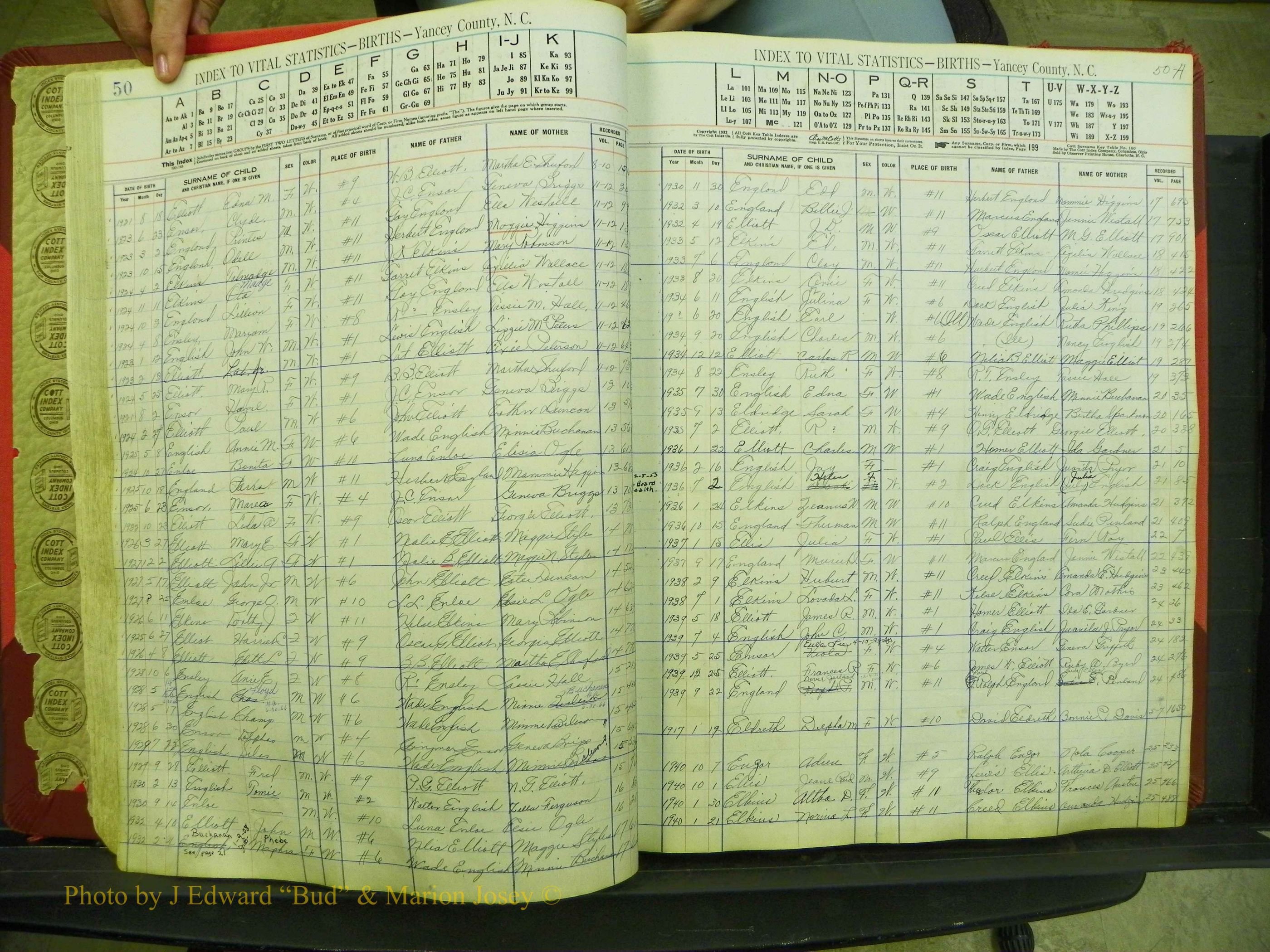 Yancey Births, 1913-1939, Index E, 50-50a.JPG