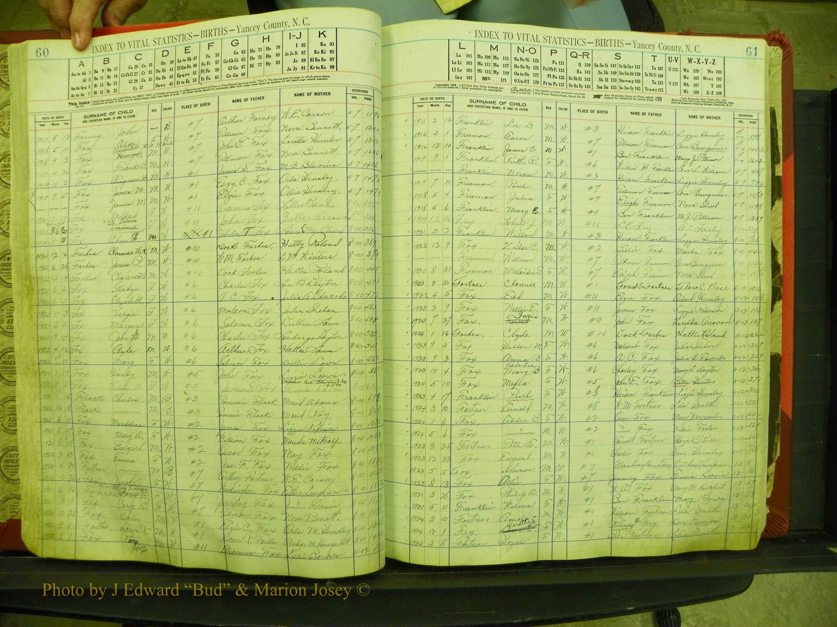 Yancey Births, 1913-1939, Index F, 60-61.JPG