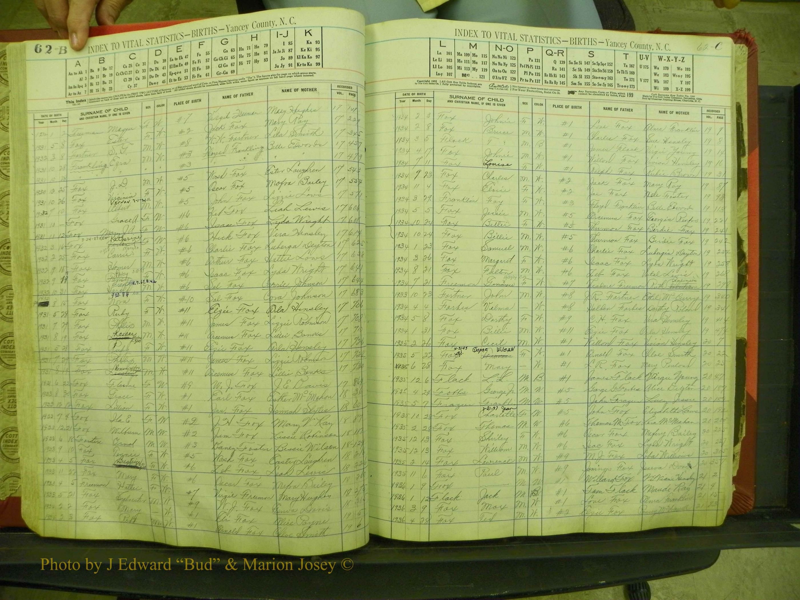 Yancey Births, 1913-1939, Index F, 62b-62c.JPG