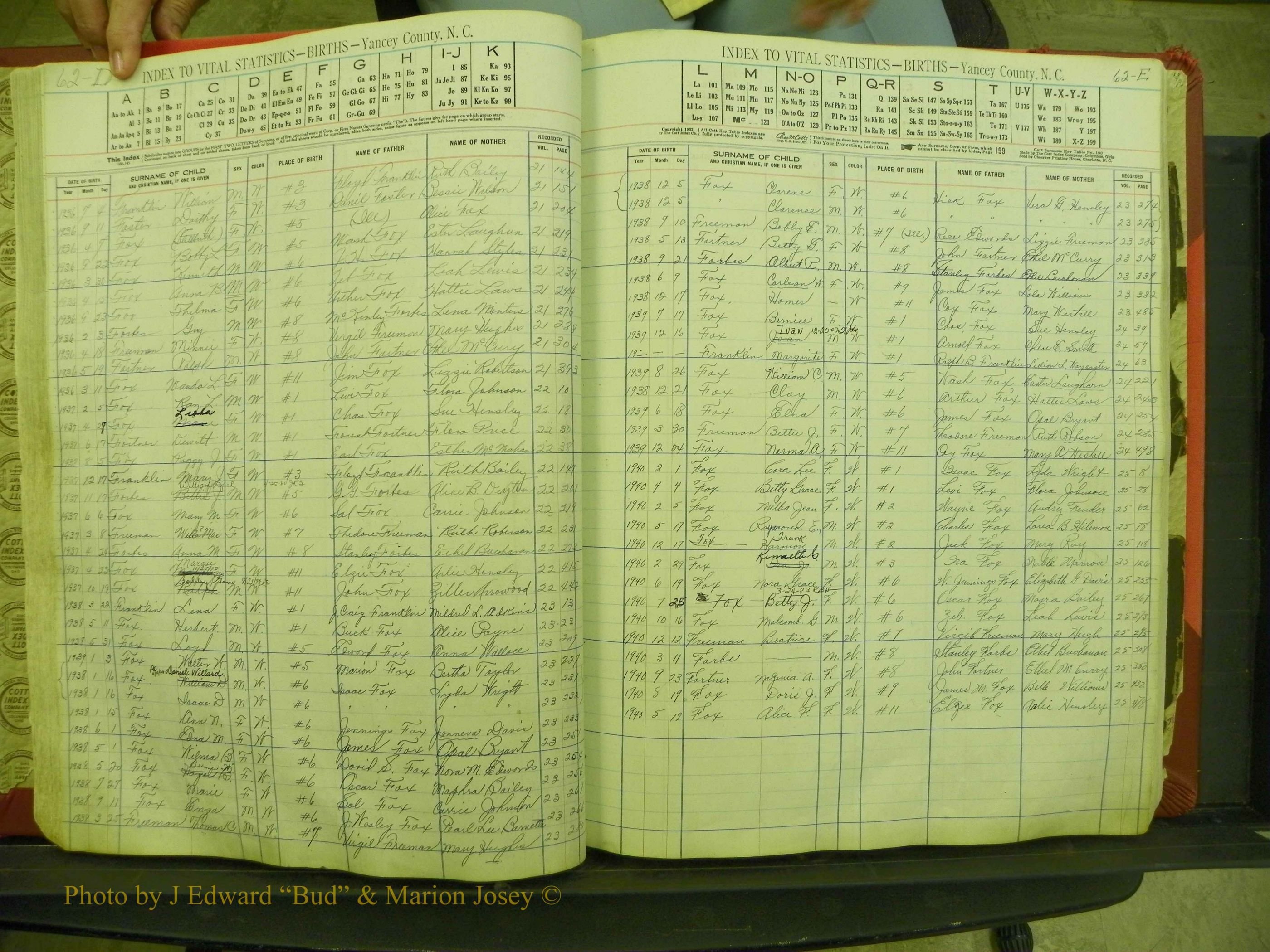 Yancey Births, 1913-1939, Index F, 62d-62e.JPG