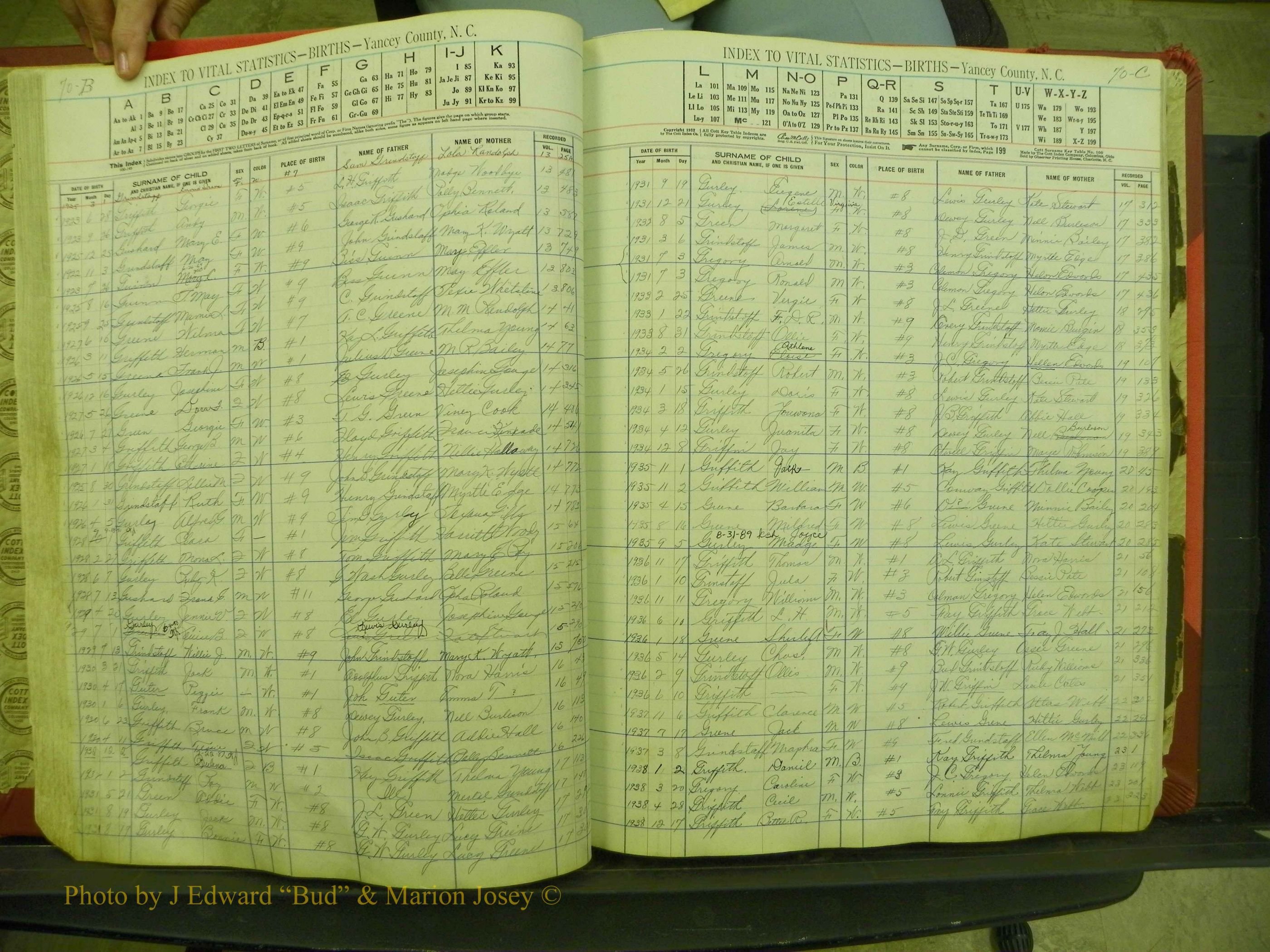 Yancey Births, 1913-1939, Index G, 70b-70c.JPG