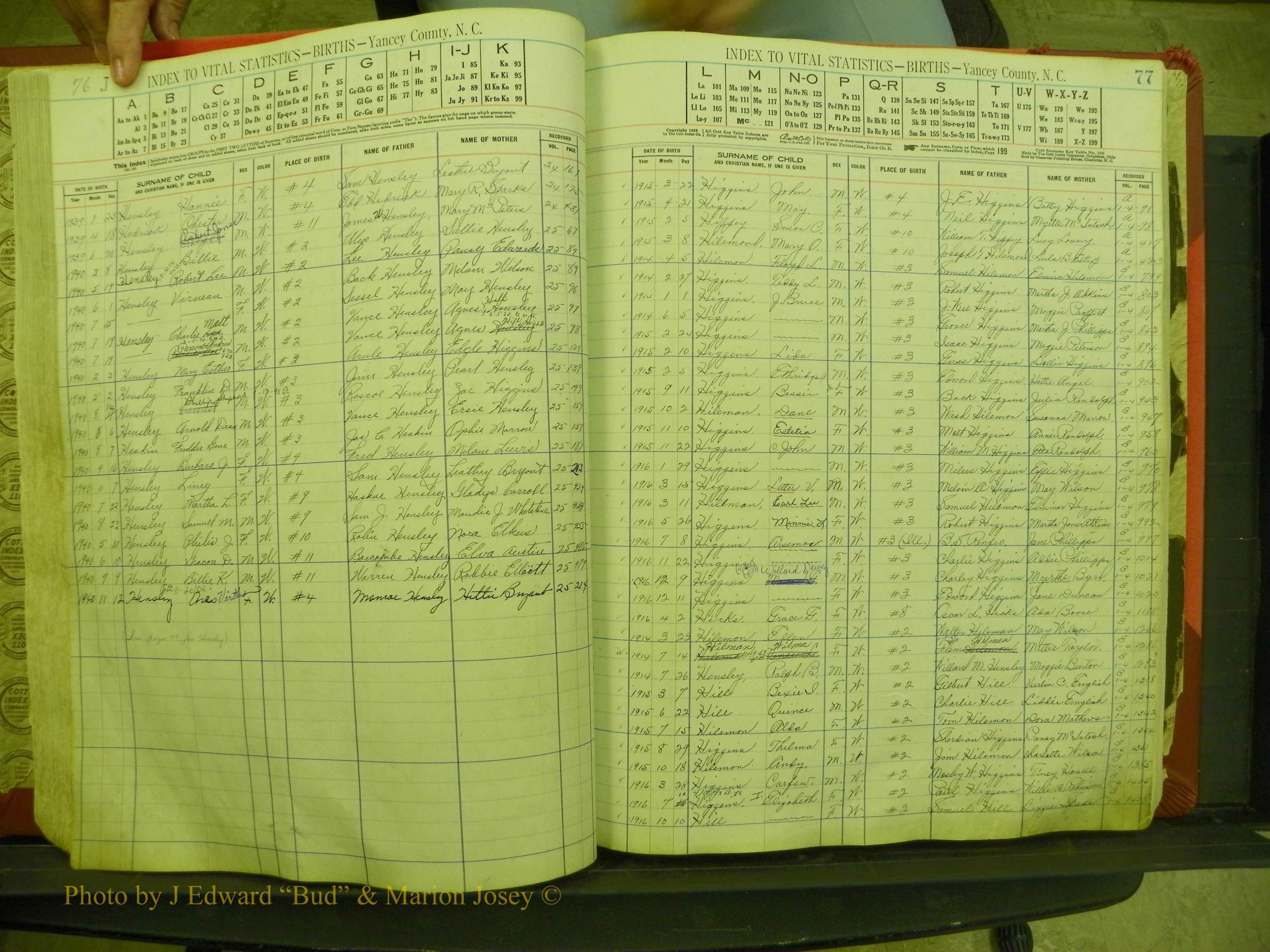 Yancey Births, 1913-1939, Index H, 76j-77.JPG