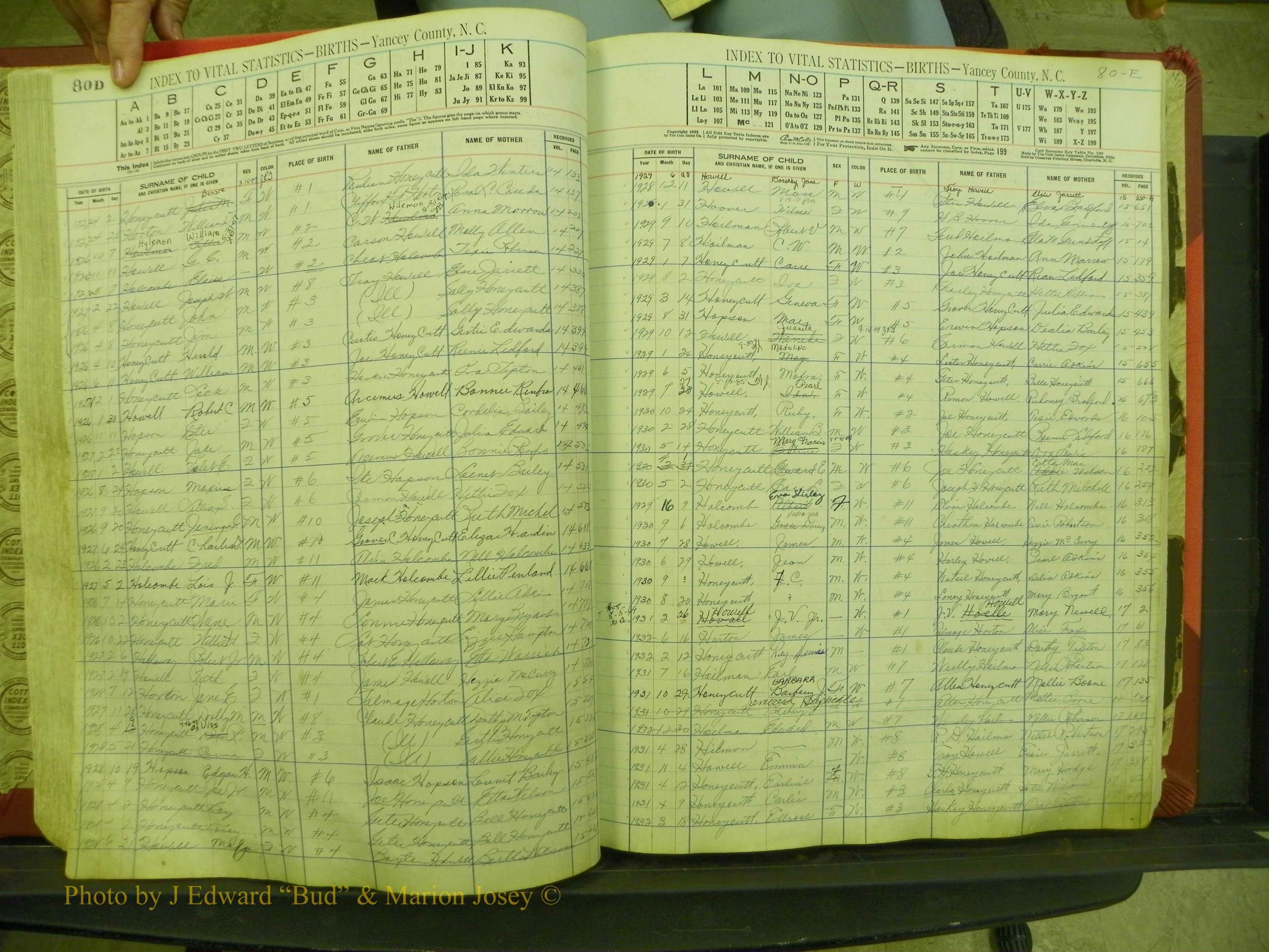 Yancey Births, 1913-1939, Index H, 80d-80e.JPG