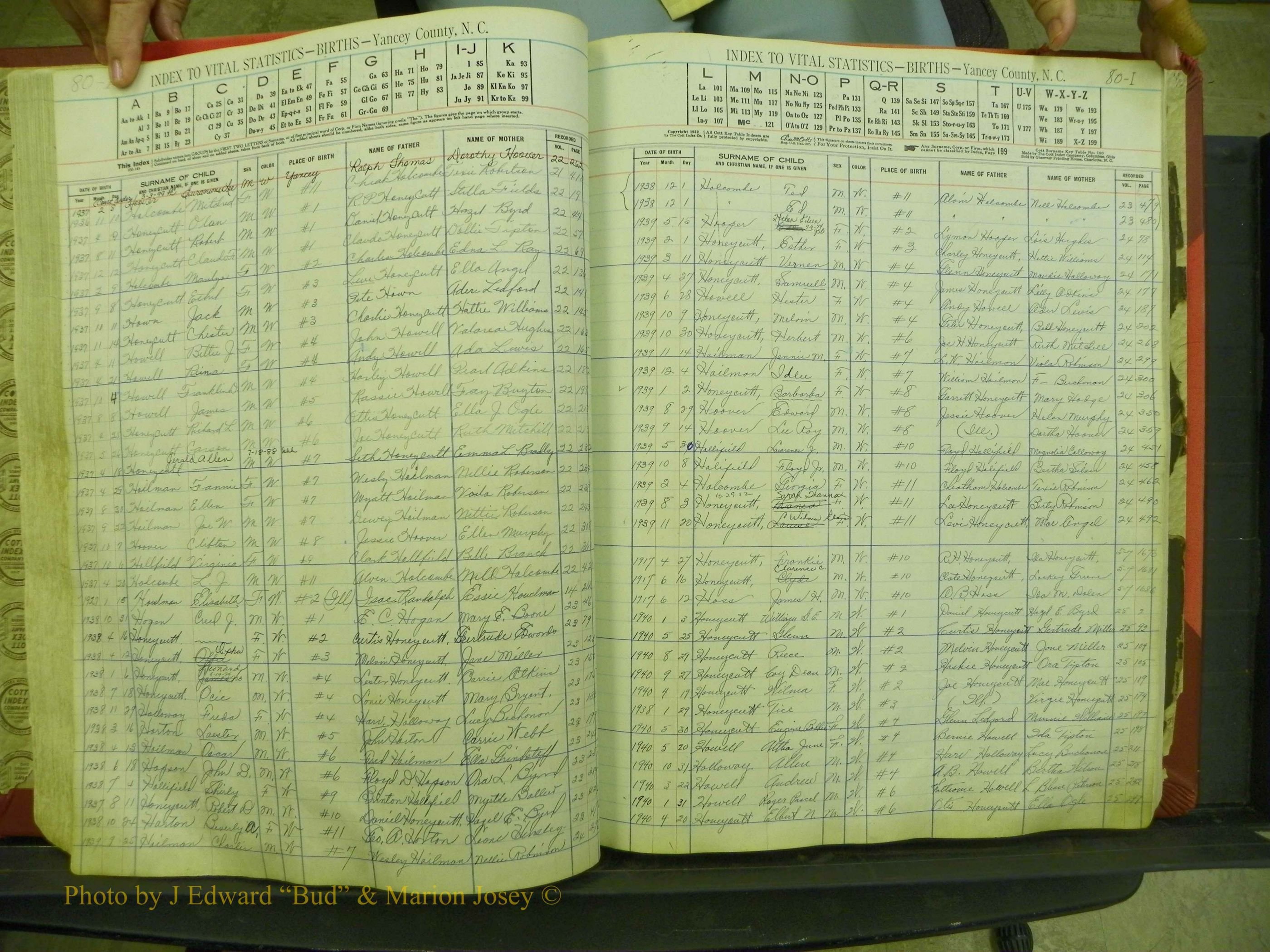 Yancey Births, 1913-1939, Index H, 80h-80i.JPG