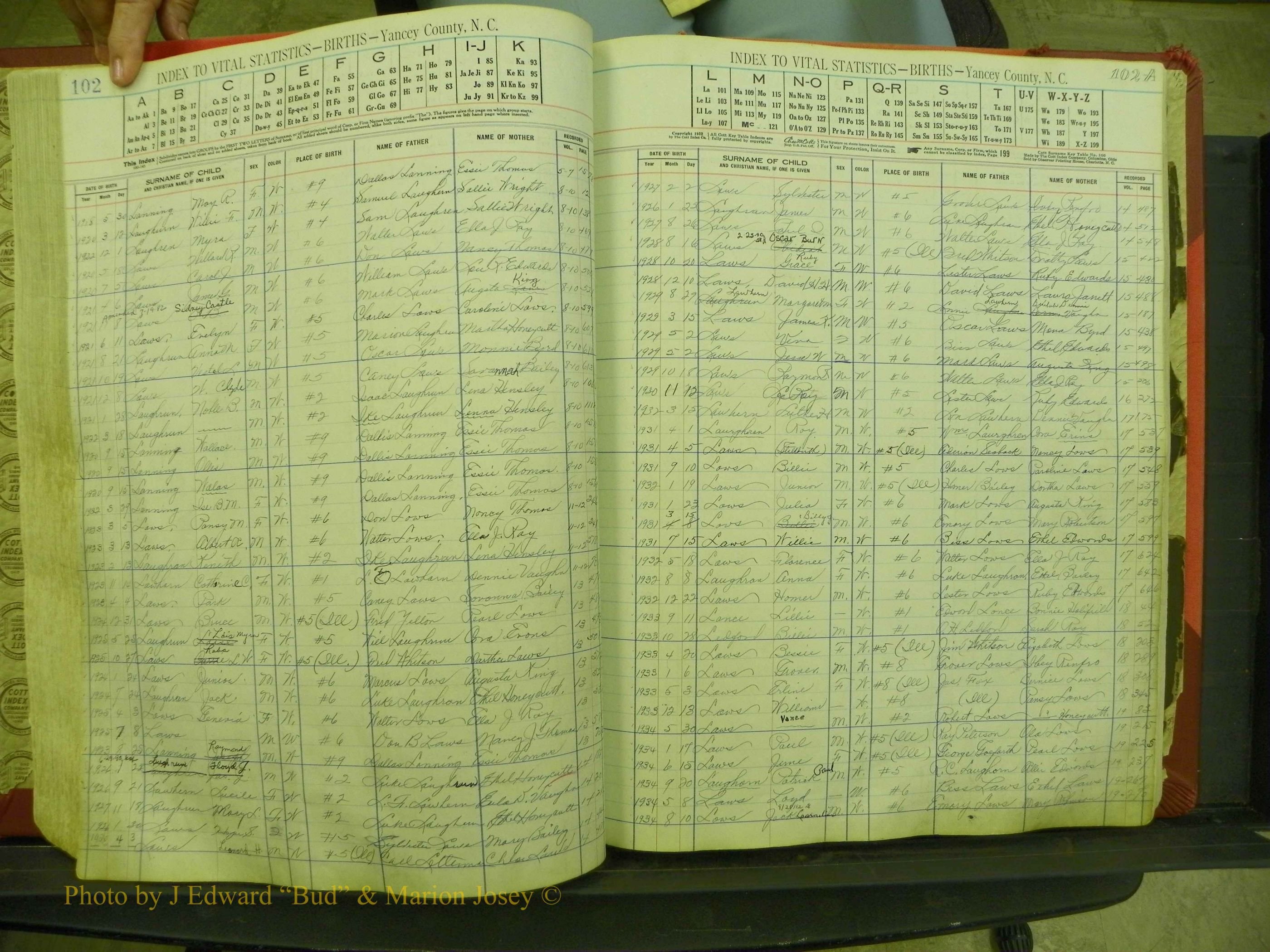 Yancey Births, 1913-1939, Index L, 102-102a.JPG
