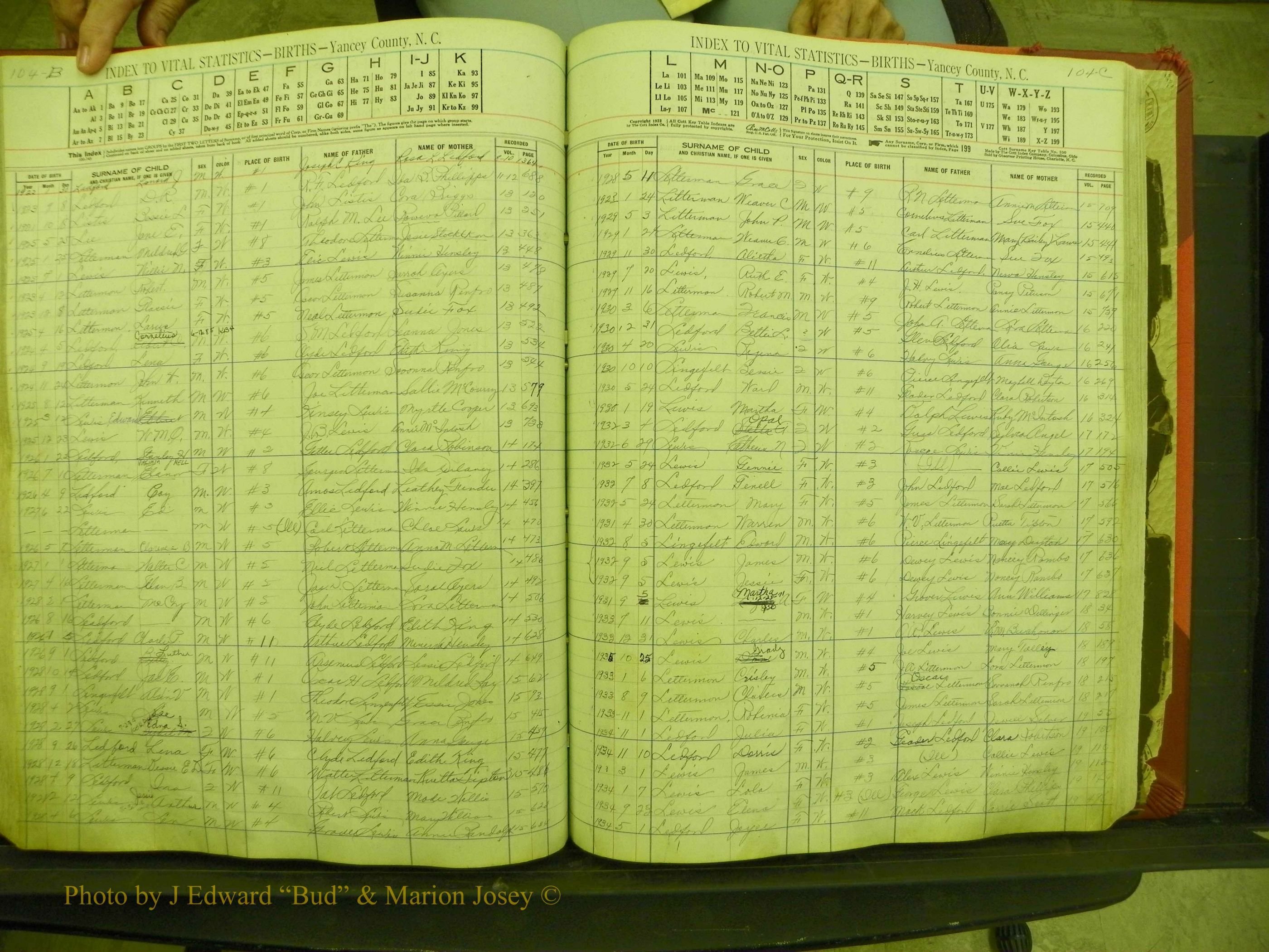 Yancey Births, 1913-1939, Index L, 104b-104c.JPG