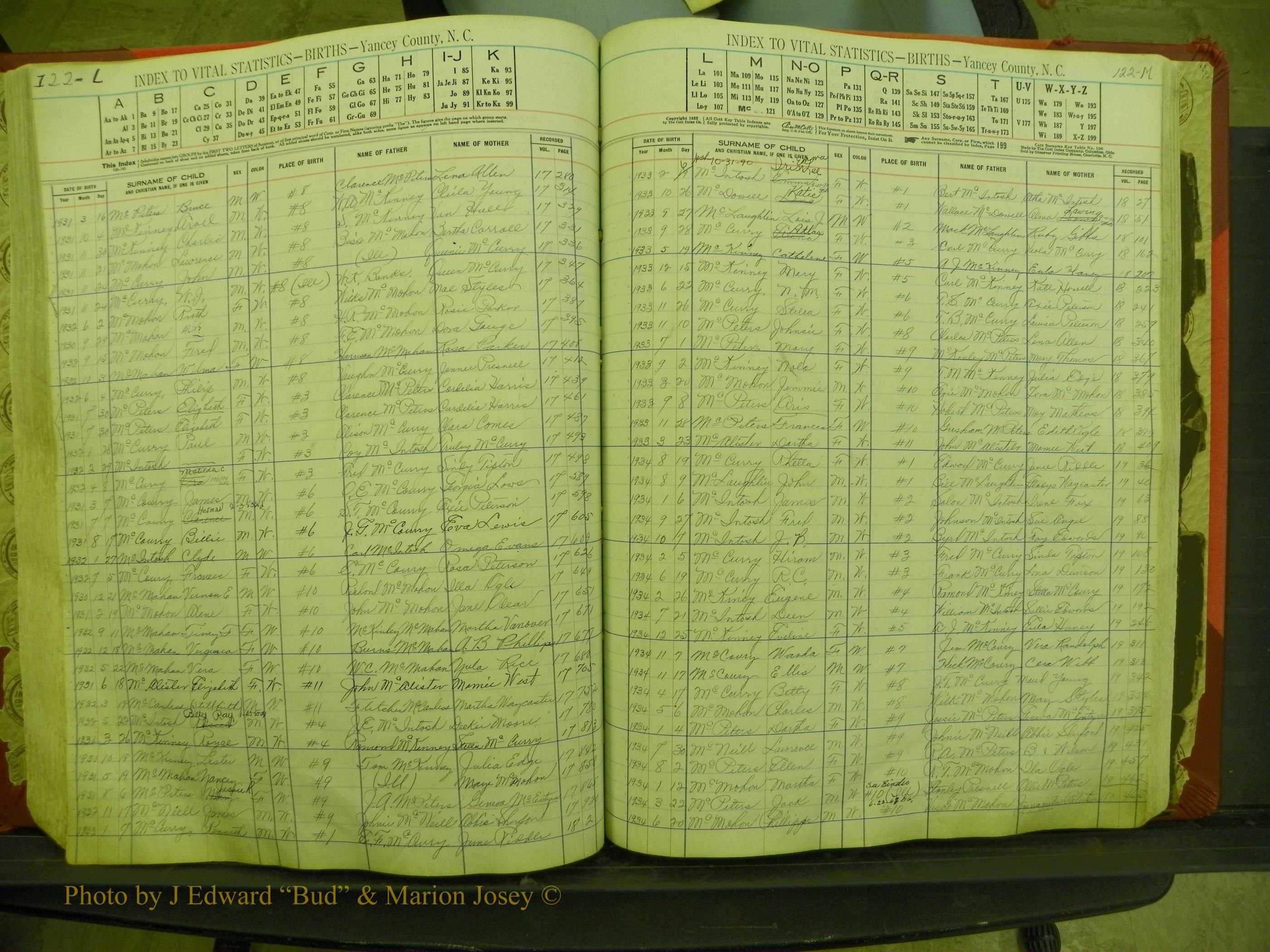Yancey Births, 1913-1939, Index Mc, 122L-122m.JPG