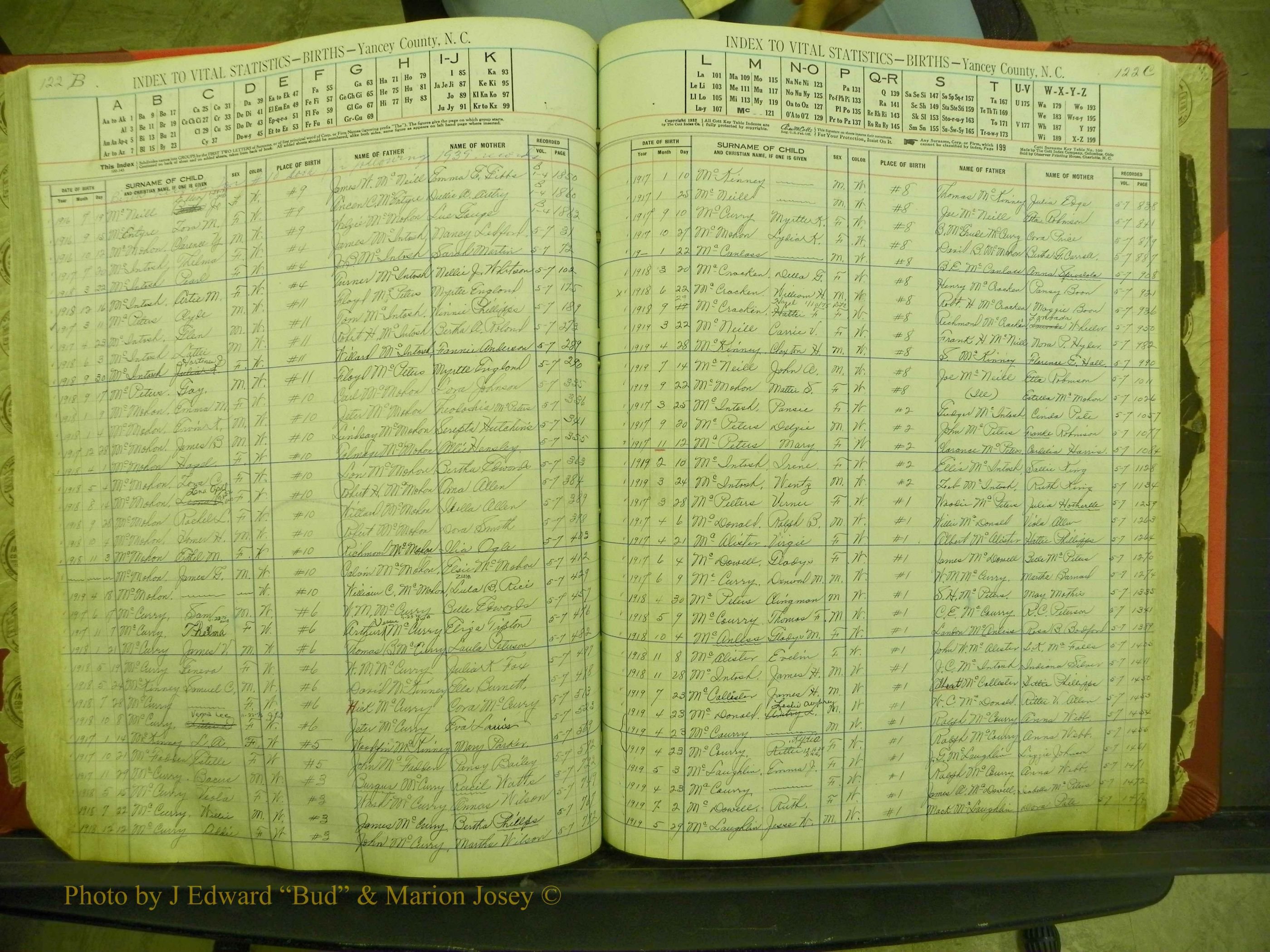 Yancey Births, 1913-1939, Index Mc, 122b-122c.JPG