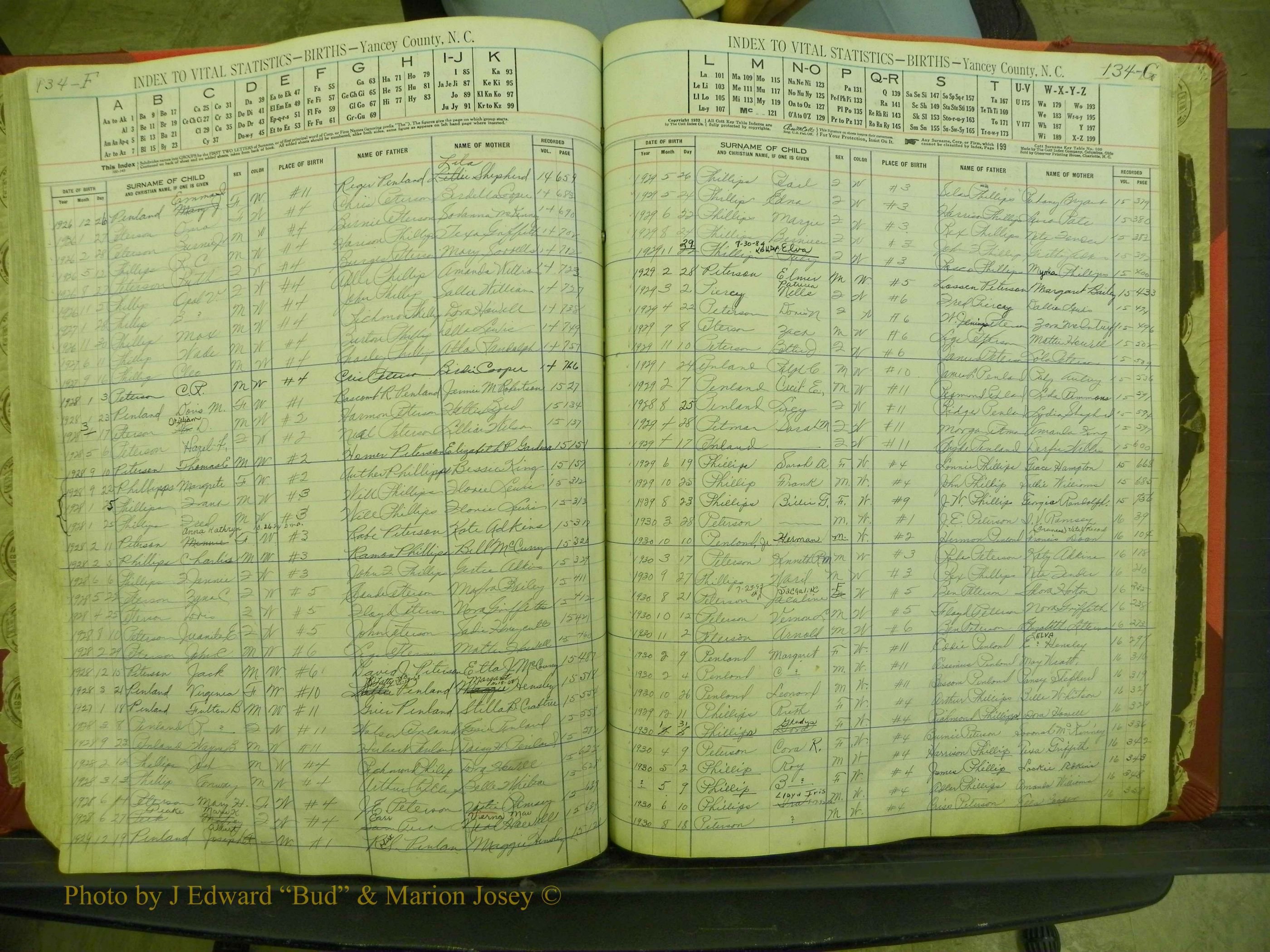 Yancey Births, 1913-1939, Index P, 134f-134g.JPG