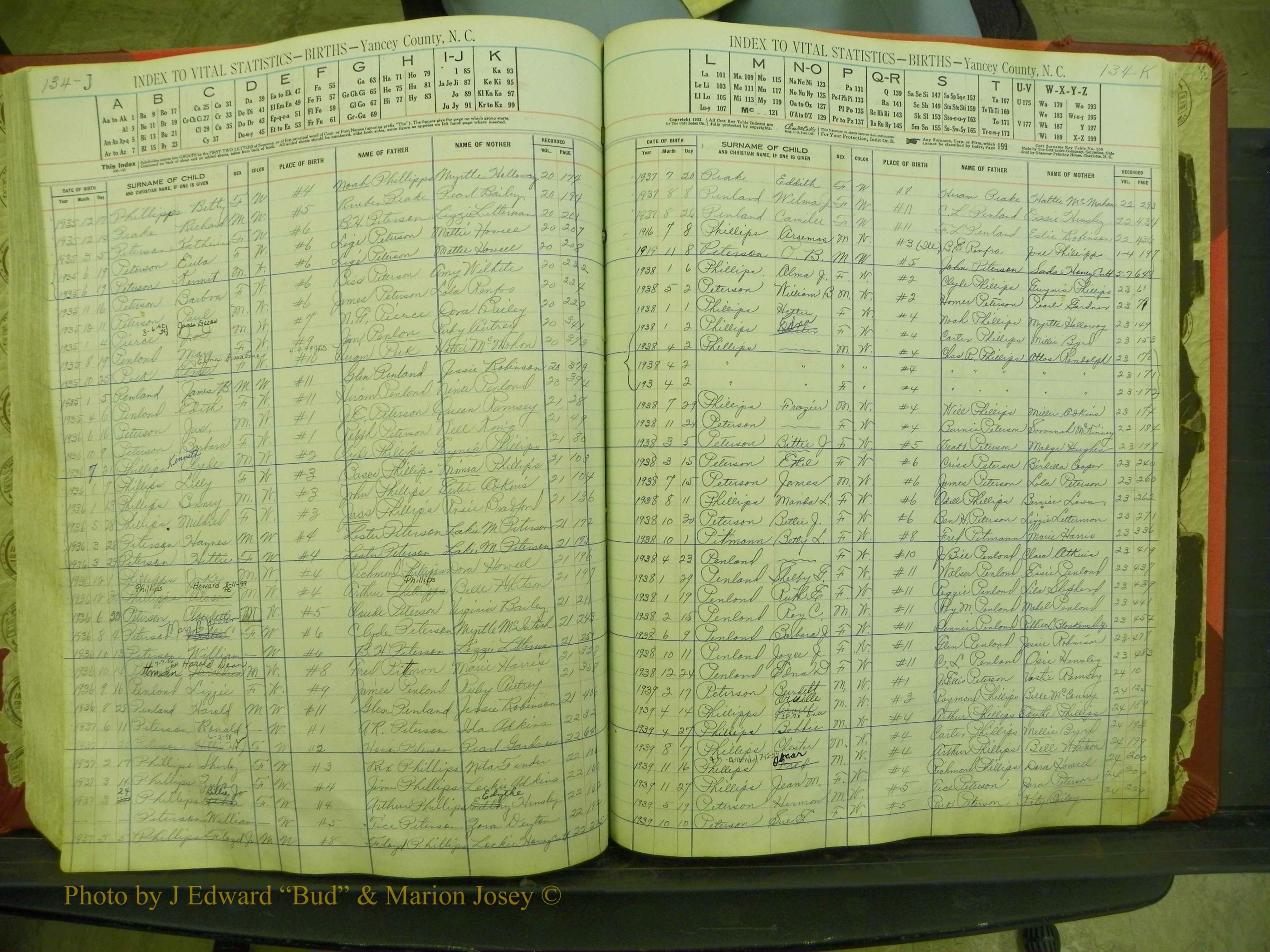 Yancey Births, 1913-1939, Index P, 134j-134k.JPG