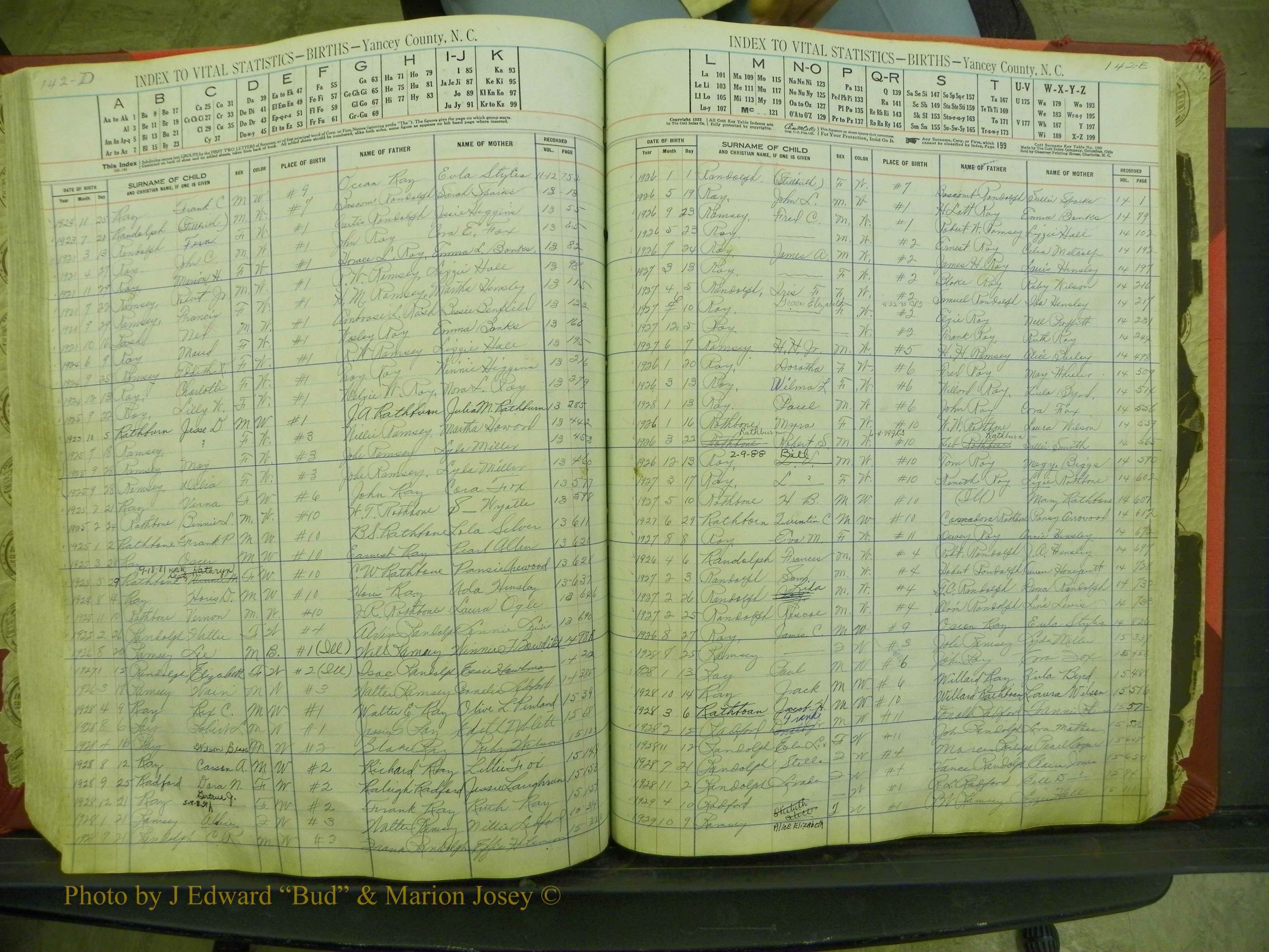 Yancey Births, 1913-1939, Index R, 142d-142e.JPG