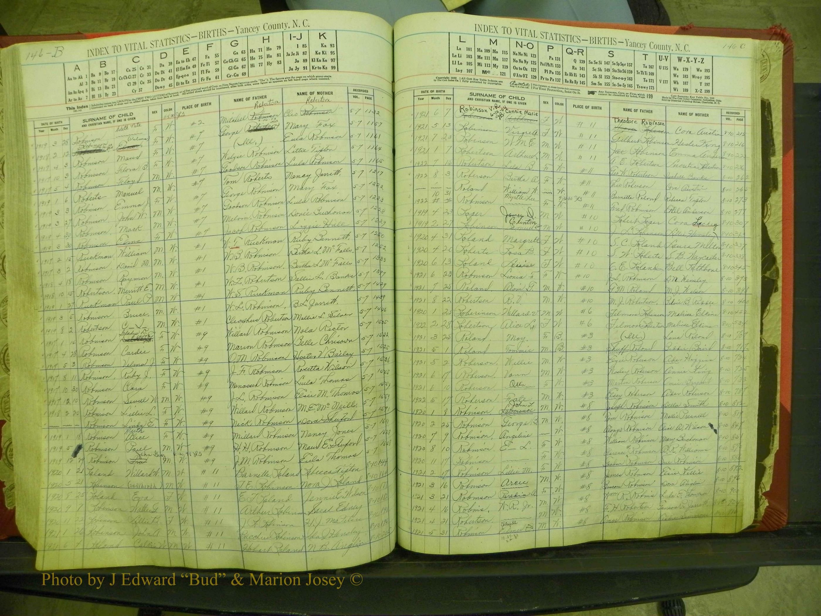 Yancey Births, 1913-1939, Index R, 146b-146c.JPG