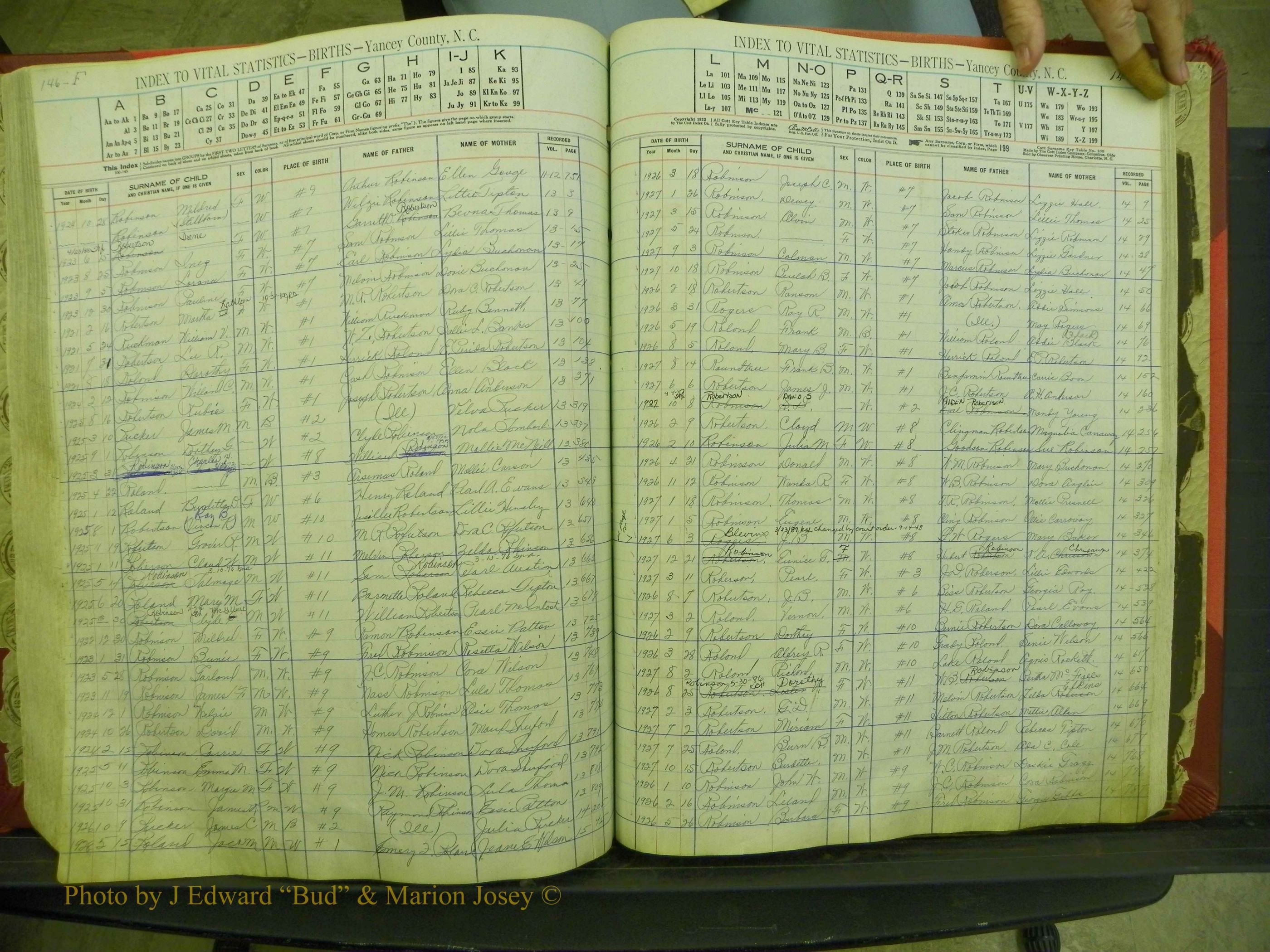 Yancey Births, 1913-1939, Index R, 146f-146g.JPG