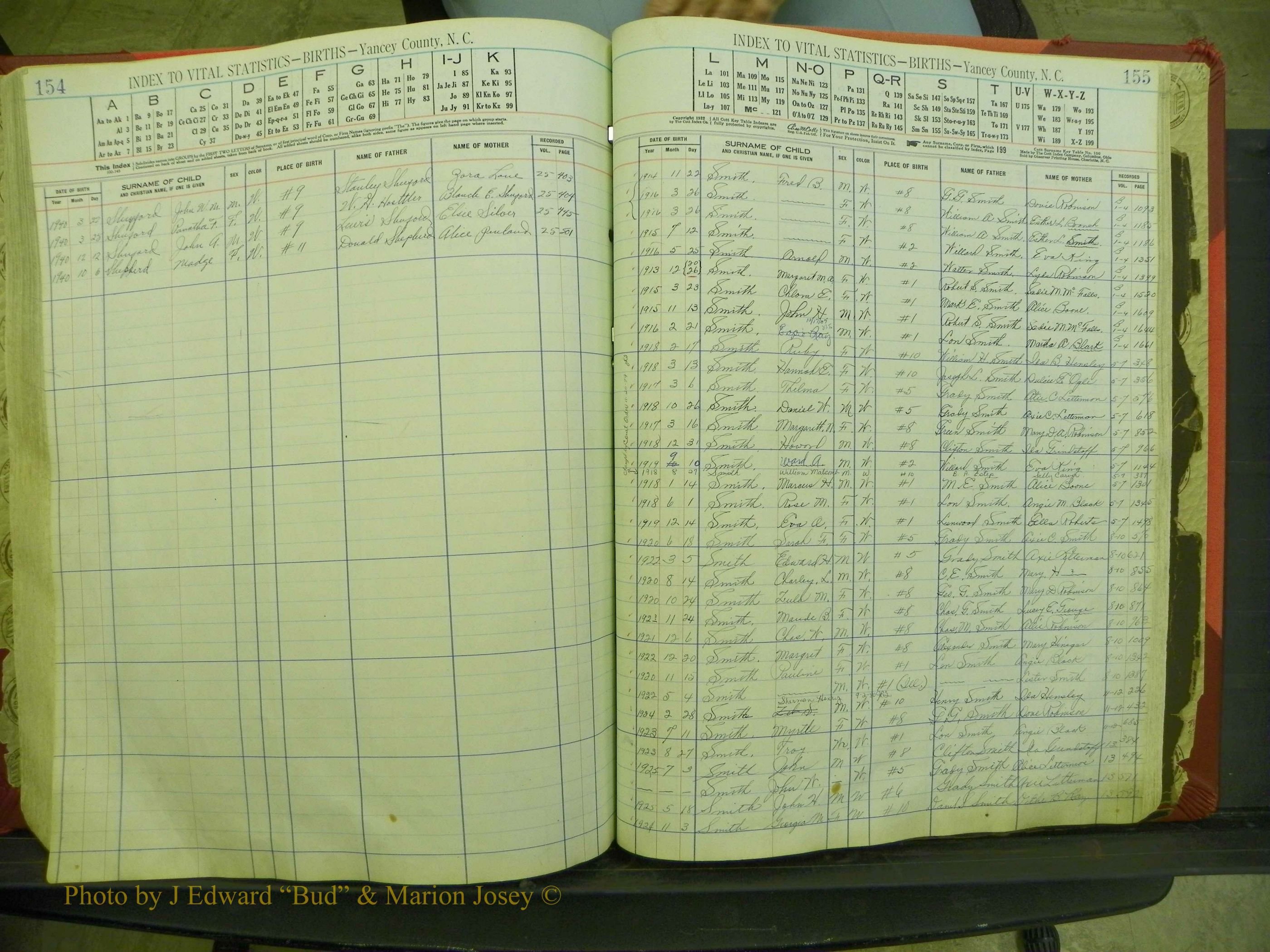 Yancey Births, 1913-1939, Index S, 154-155.JPG