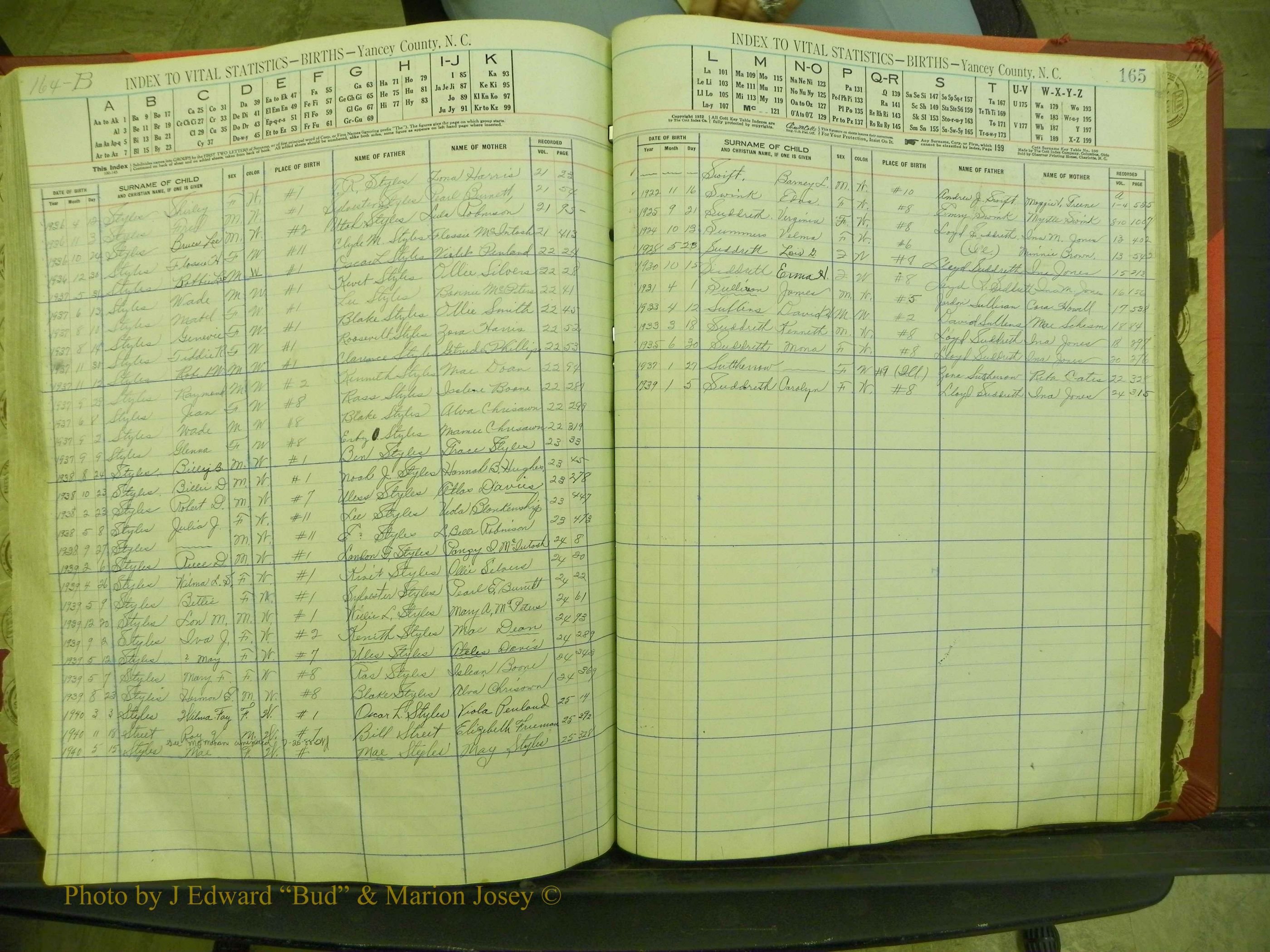 Yancey Births, 1913-1939, Index S, 164b-165.JPG