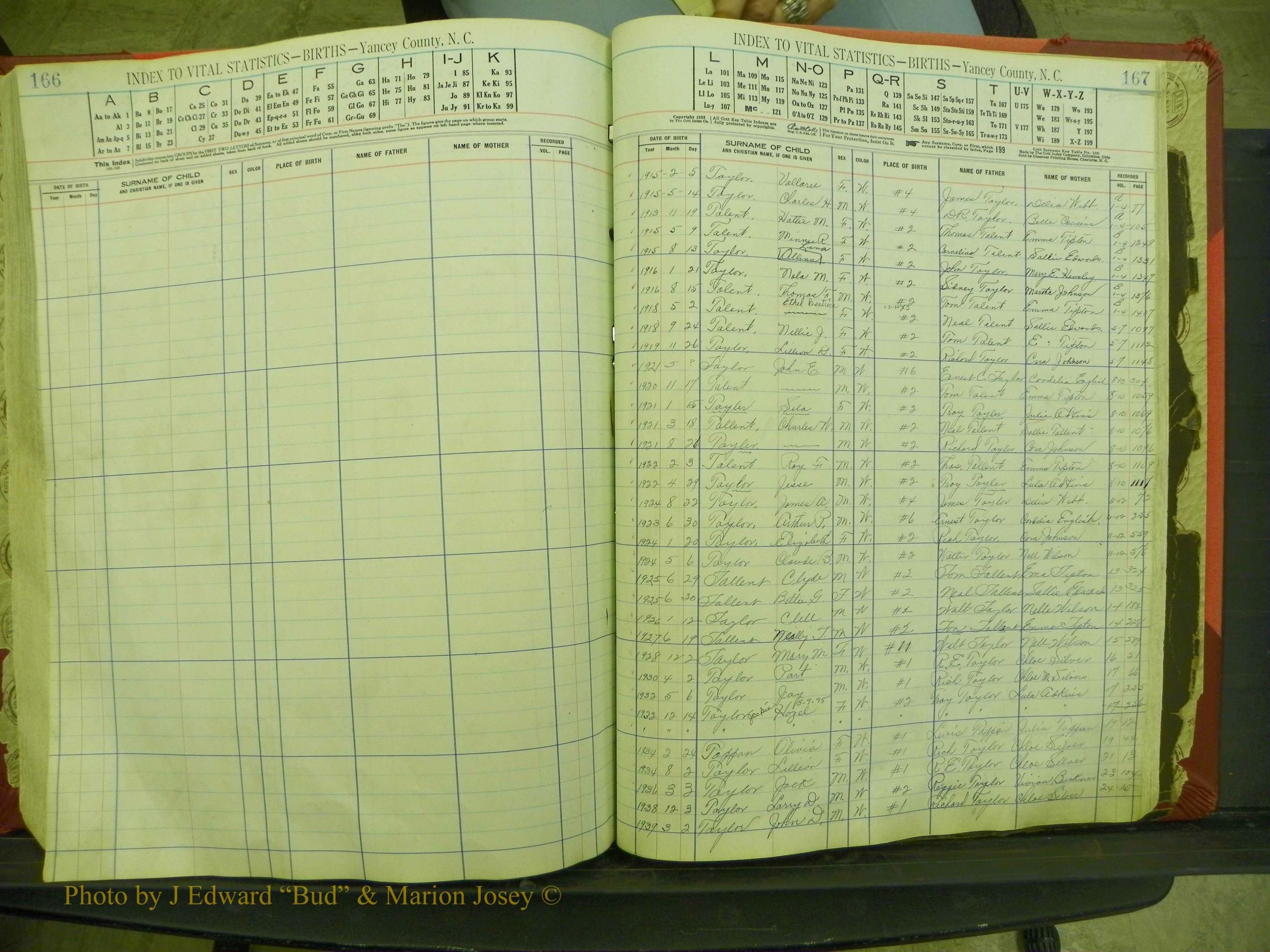 Yancey Births, 1913-1939, Index T, 166-167.JPG