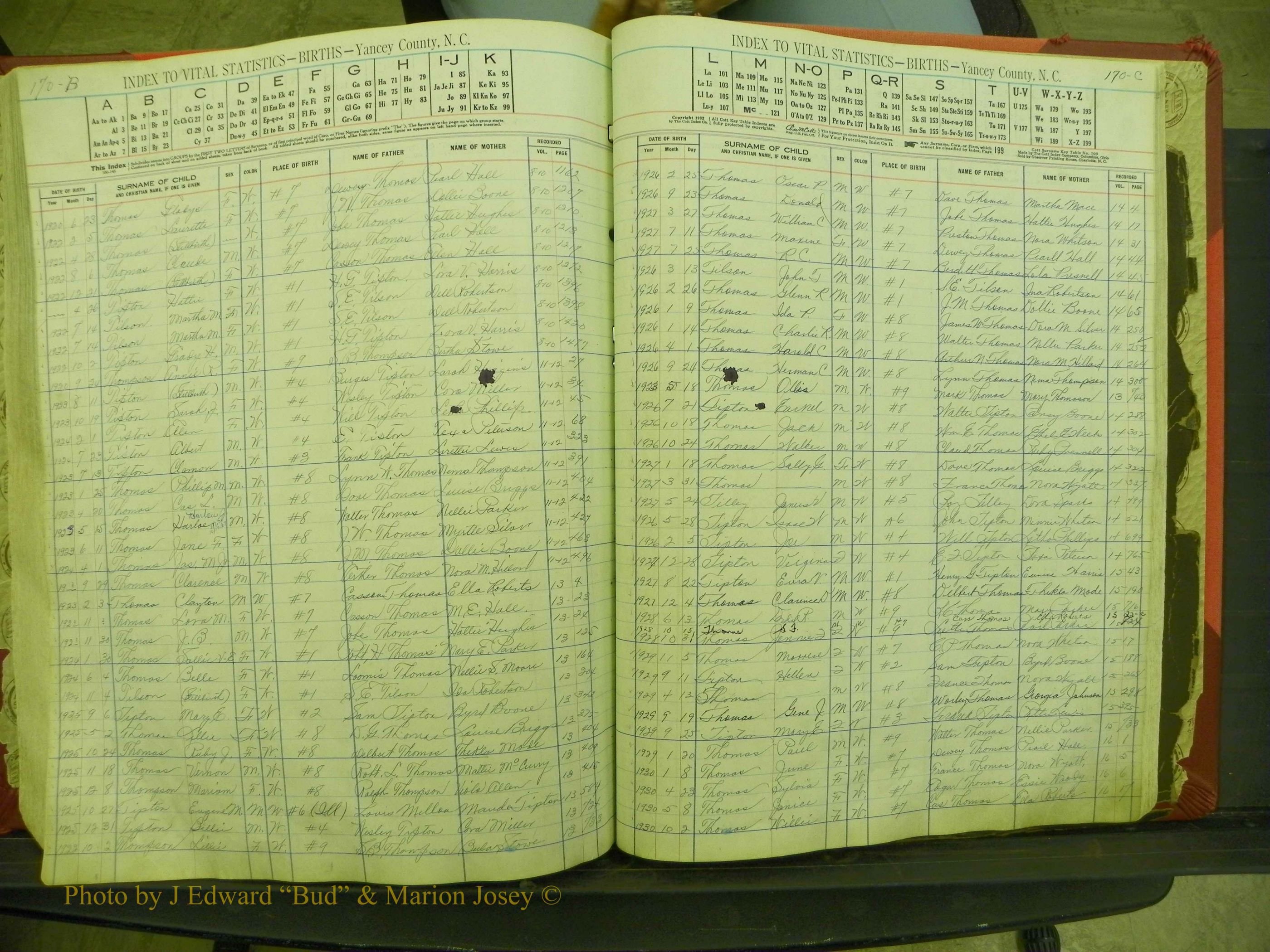 Yancey Births, 1913-1939, Index T, 170b-170c.JPG