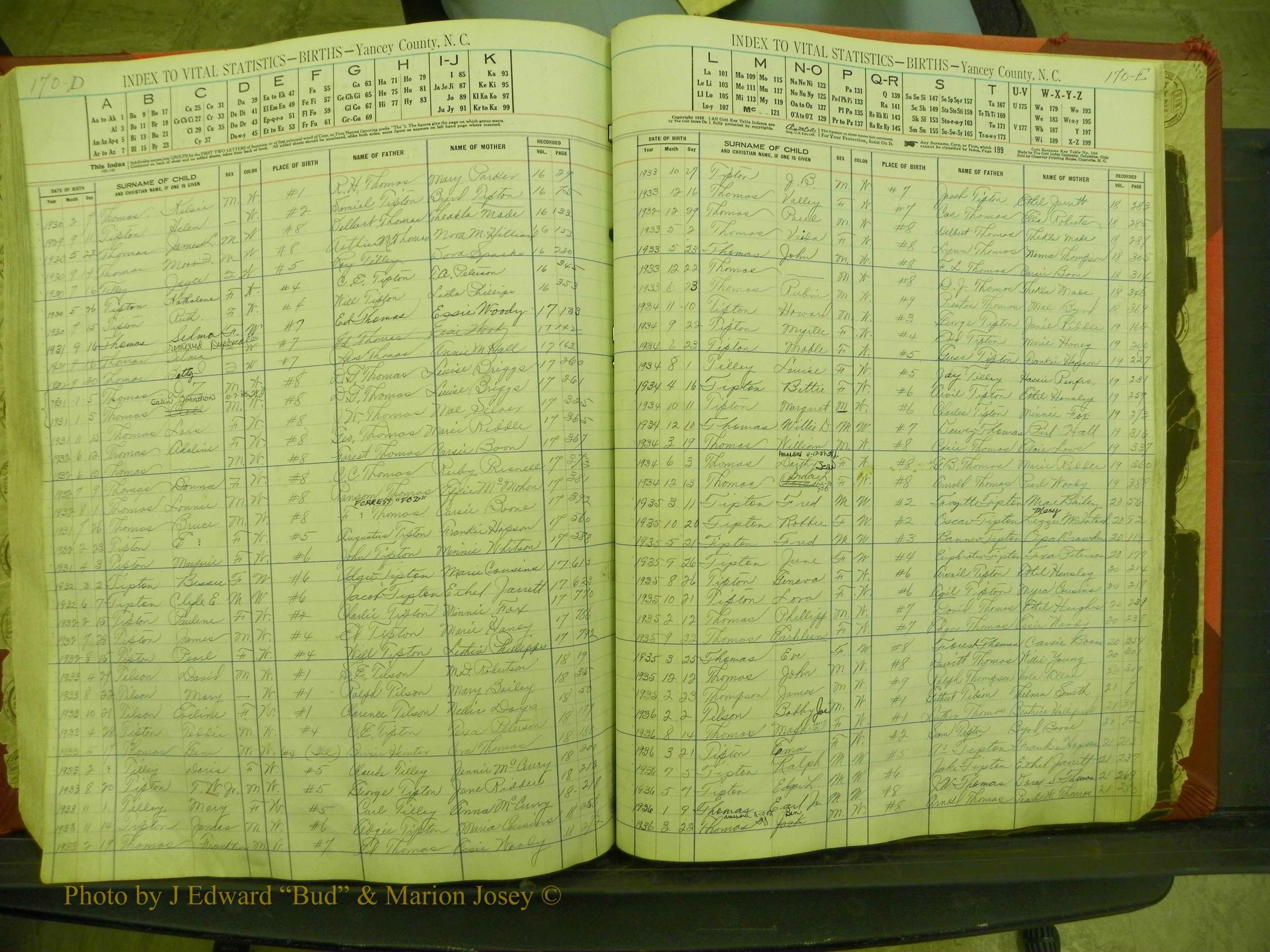 Yancey Births, 1913-1939, Index T, 170d-170e.JPG