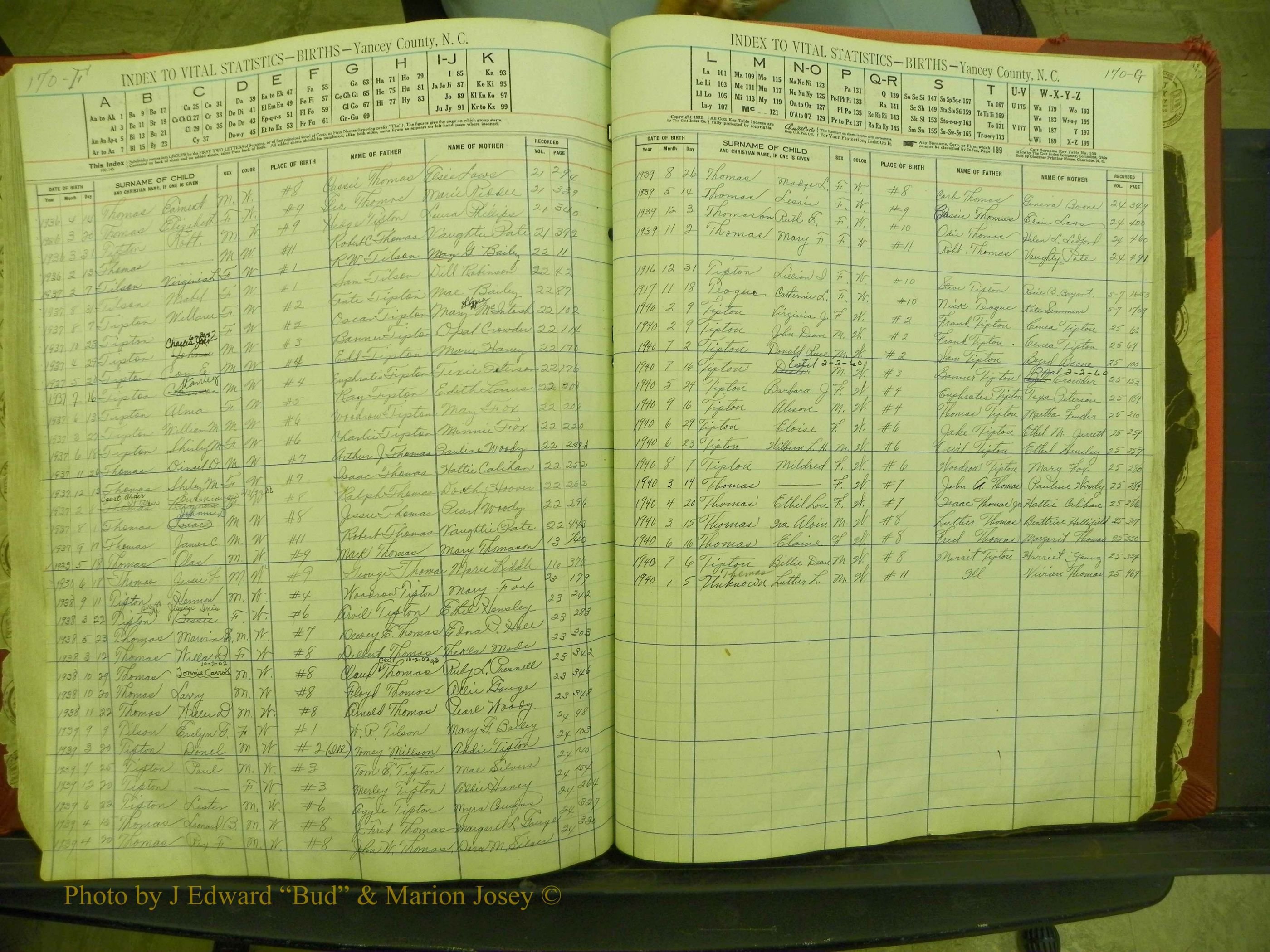 Yancey Births, 1913-1939, Index T, 170f-170g.JPG