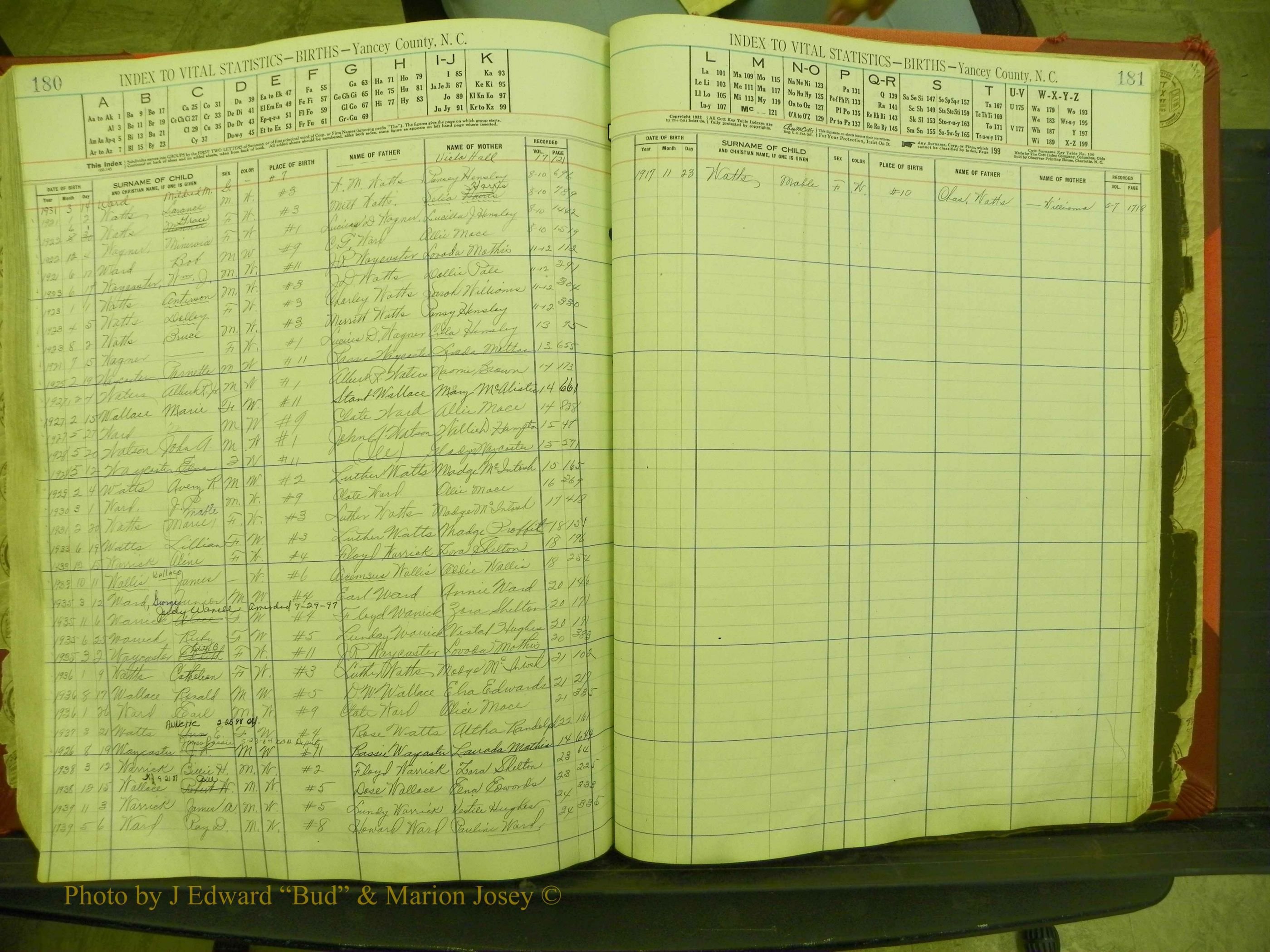 Yancey Births, 1913-1939, Index W, 180-181.JPG