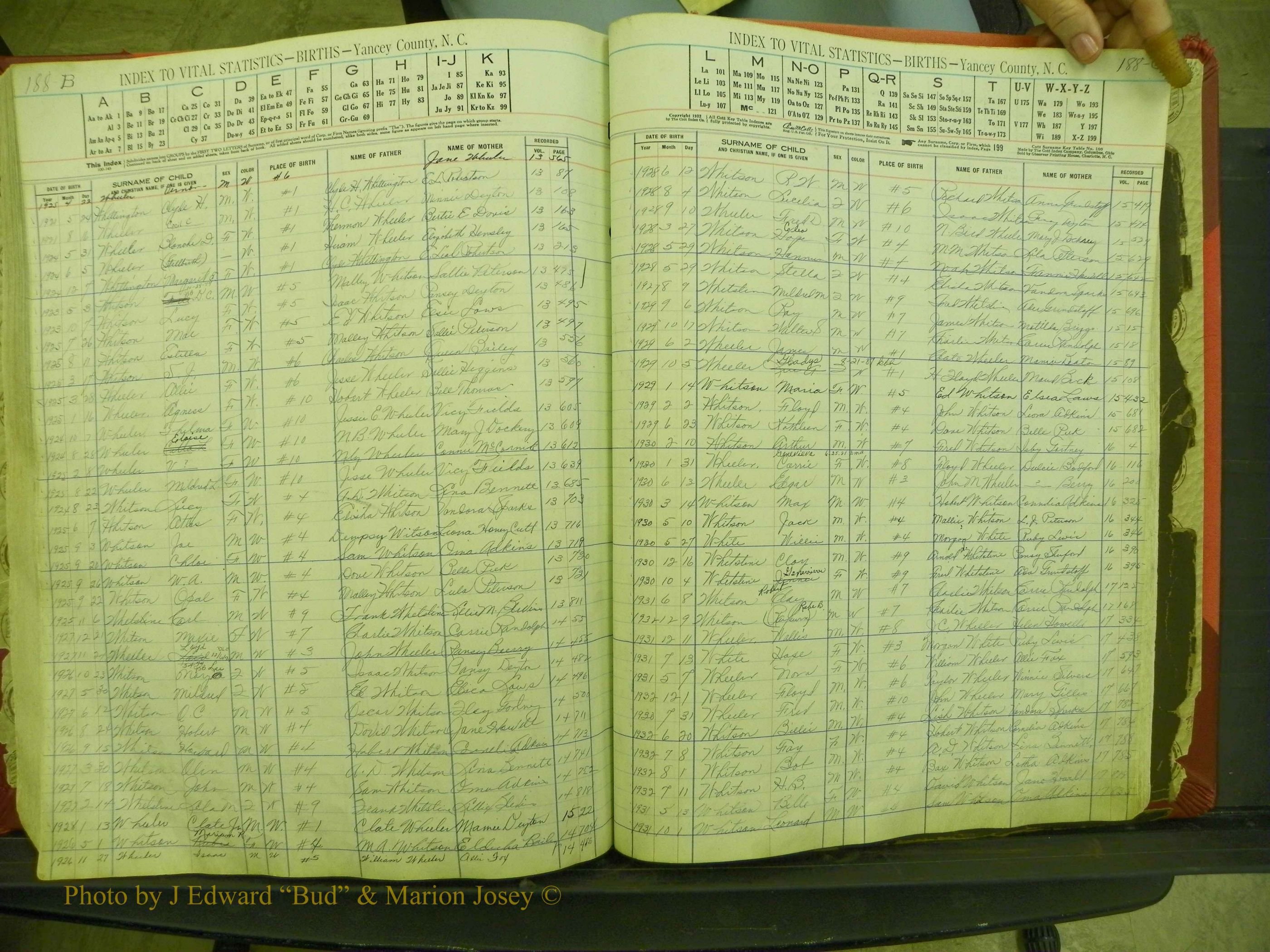 Yancey Births, 1913-1939, Index W, 188b-188c.JPG