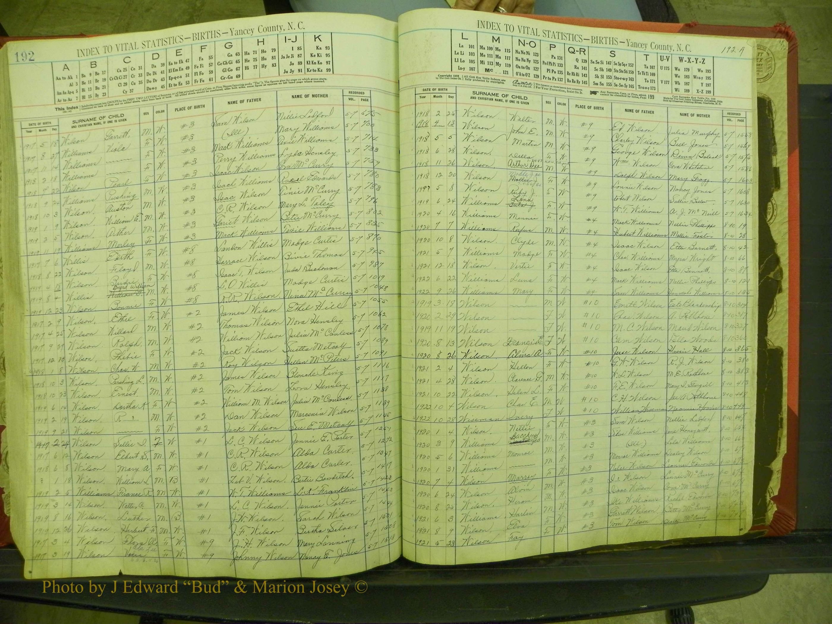 Yancey Births, 1913-1939, Index W, 192-192a.JPG