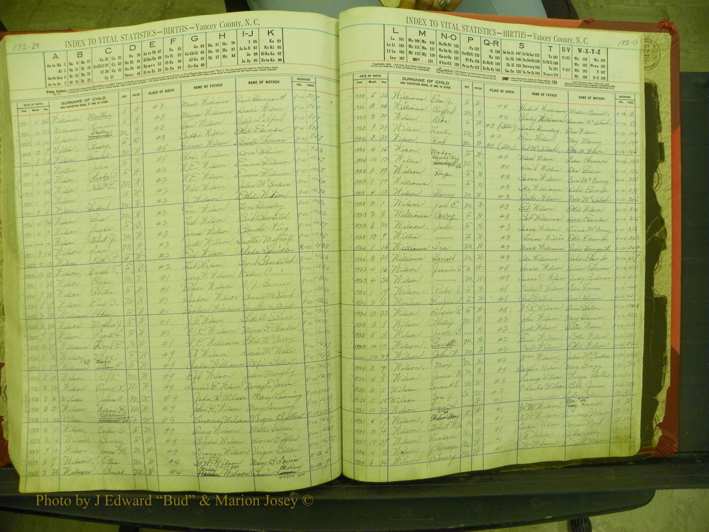 Yancey Births, 1913-1939, Index W, 192b-192c.JPG