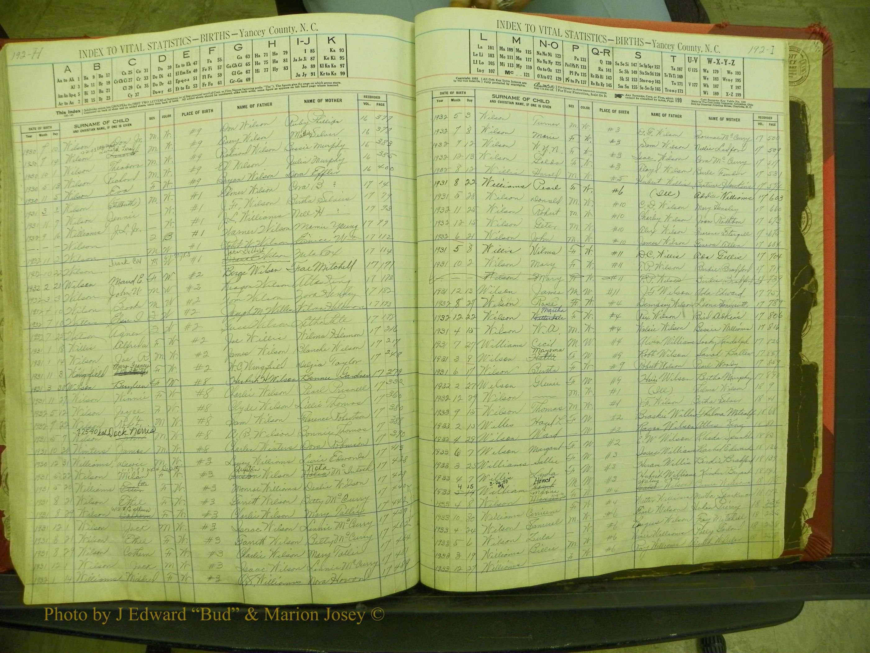 Yancey Births, 1913-1939, Index W, 192h-192i.JPG