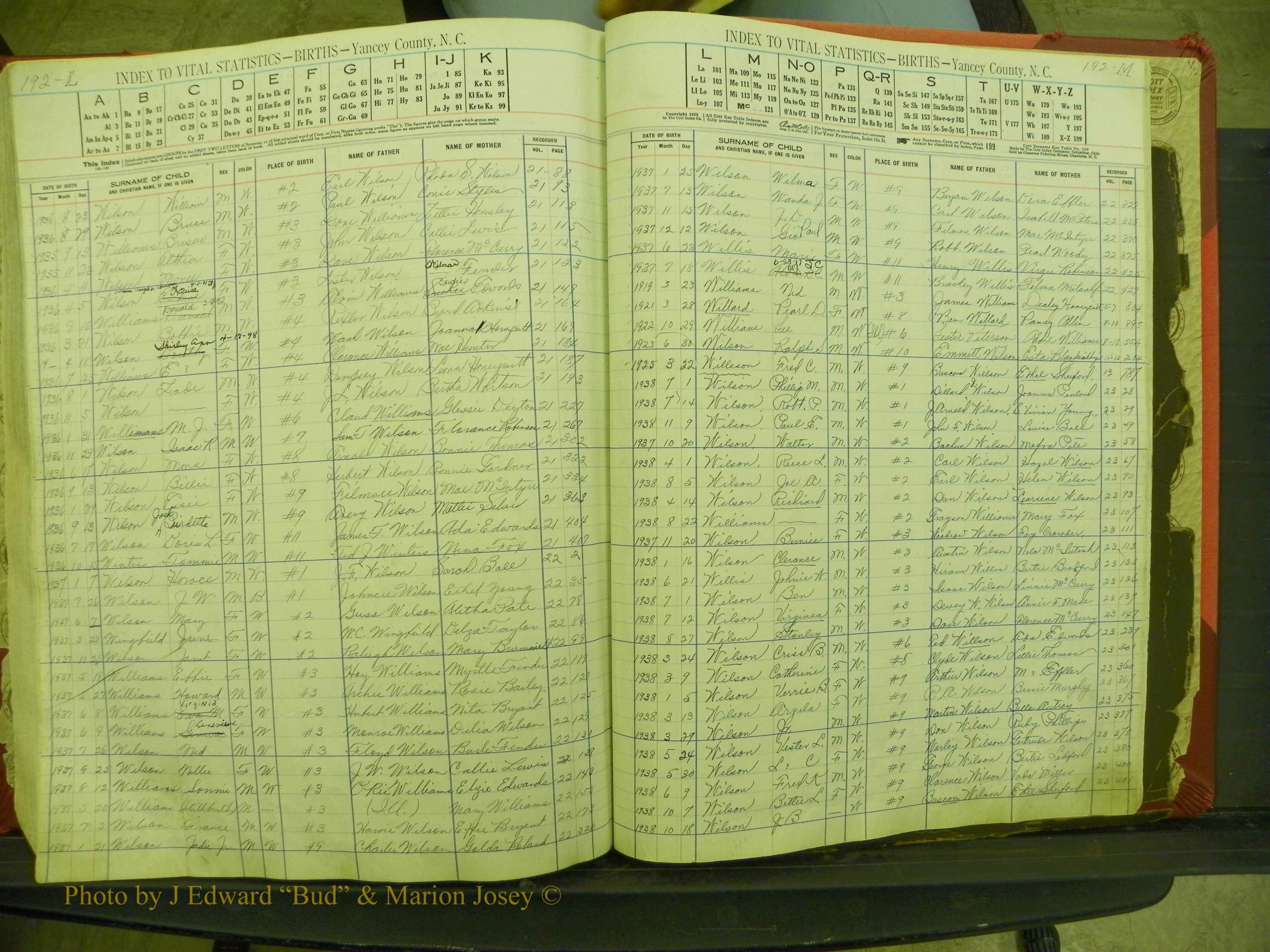 Yancey Births, 1913-1939, Index W, 192l-192m.JPG