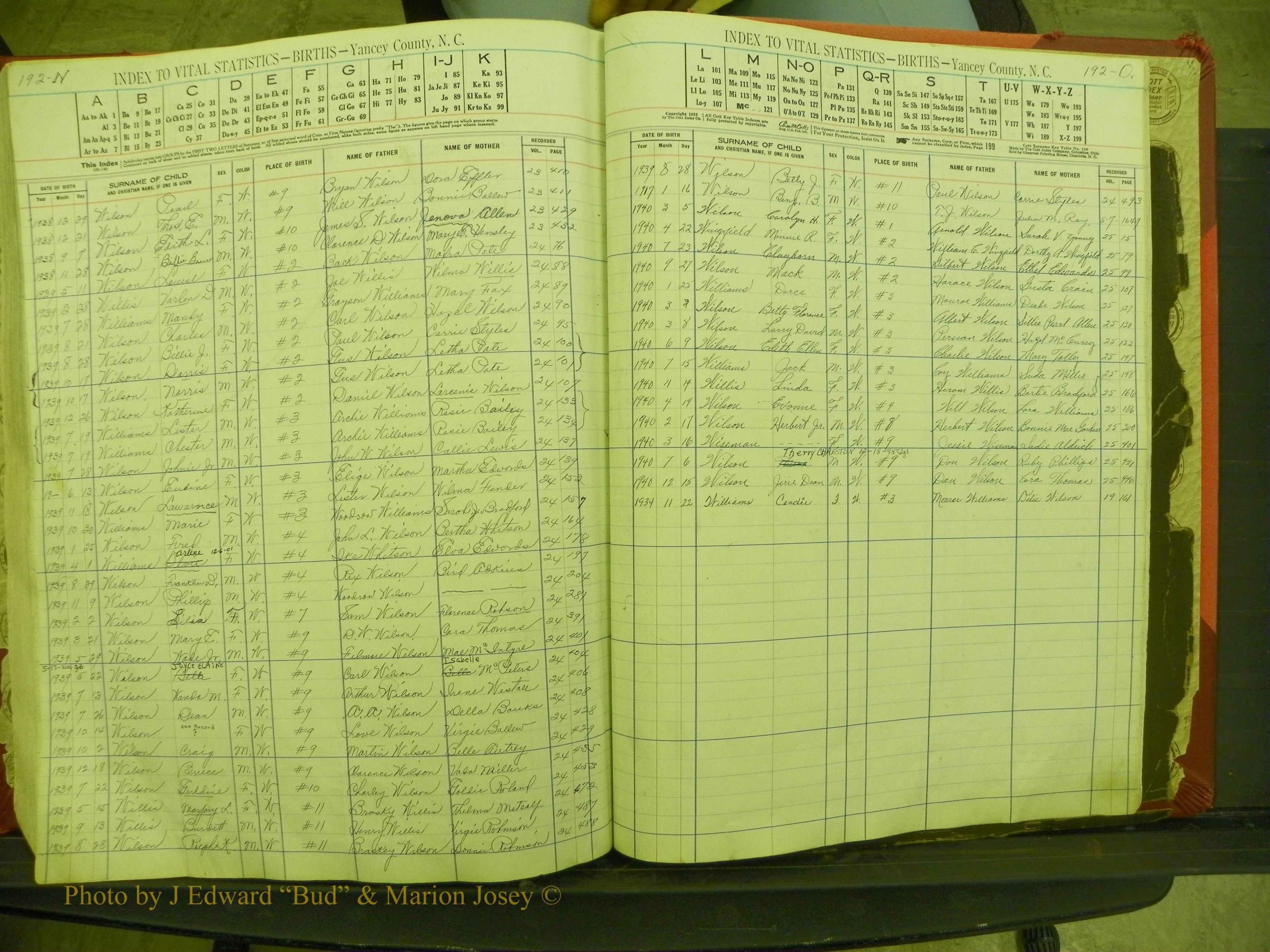 Yancey Births, 1913-1939, Index W, 192n-192o.JPG