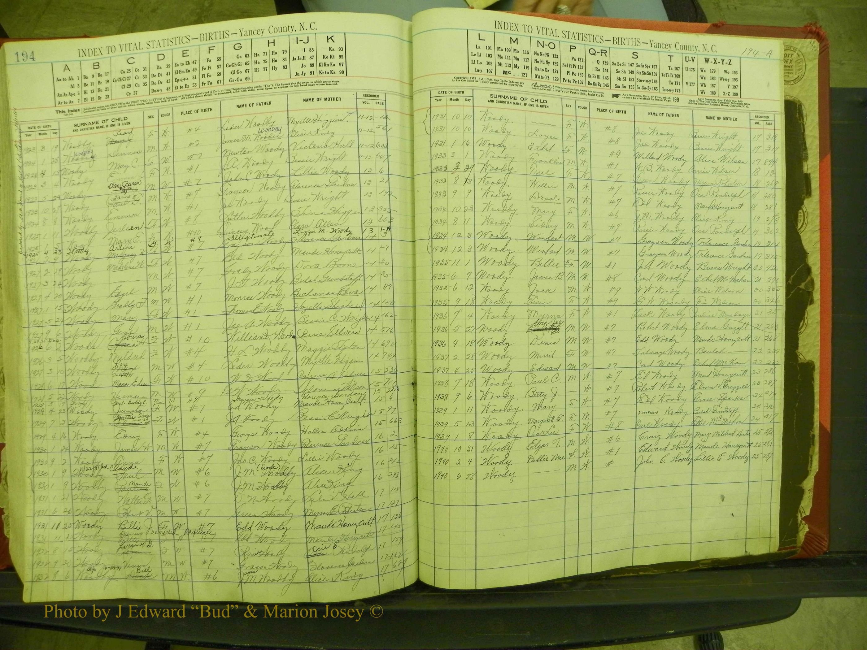 Yancey Births, 1913-1939, Index W, 194-194a.JPG