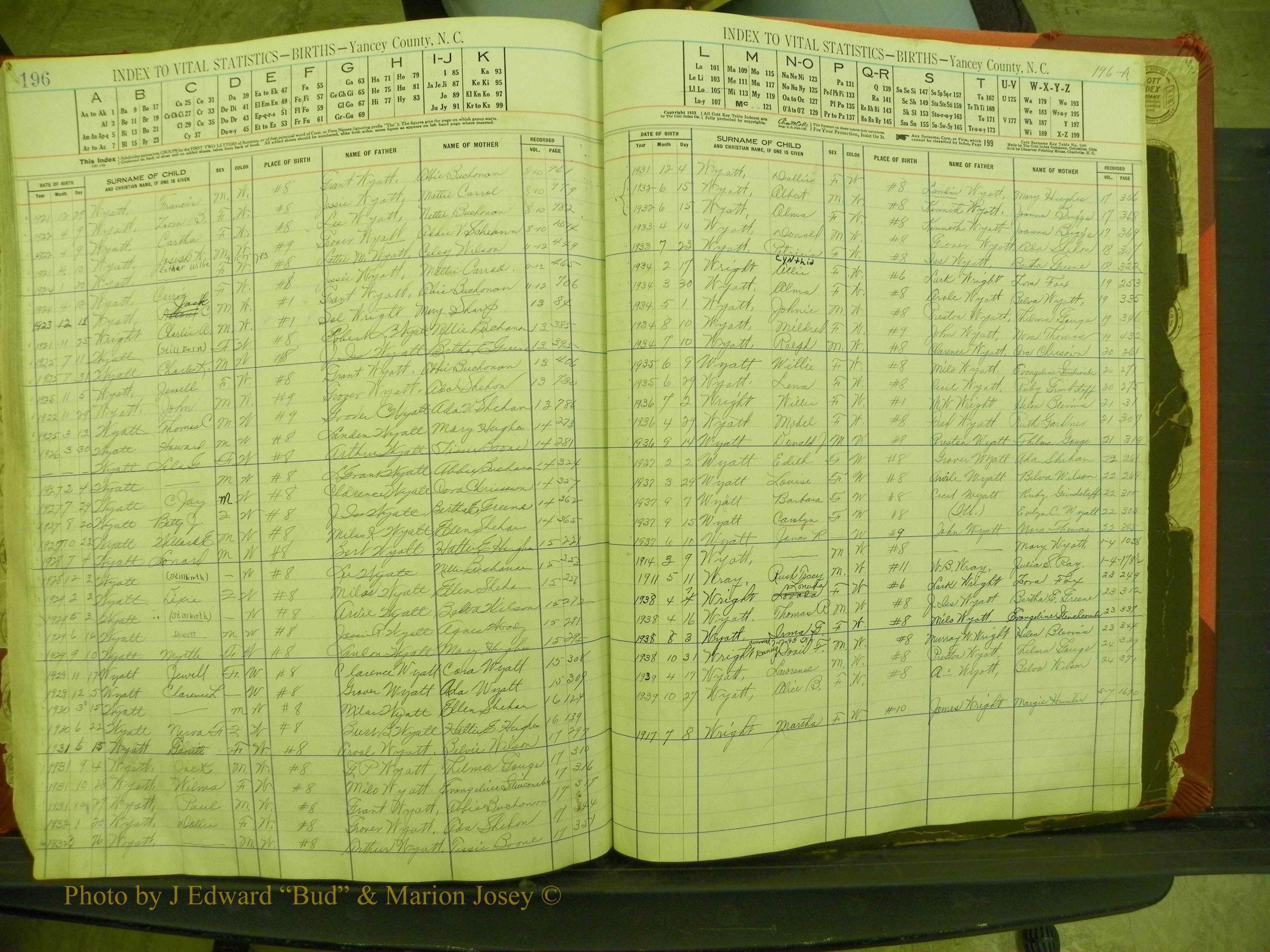 Yancey Births, 1913-1939, Index W, 196-196a.JPG
