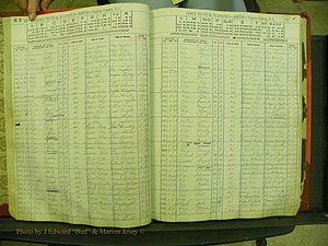 Yancey Births, 1913-1939, Index F, 62b-62c.JPG