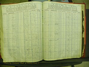 Yancey Births, 1913-1939, Index S, 164- 164a.JPG