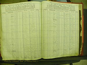 Yancey Births, 1913-1939, Index W, 192b-192c.JPG