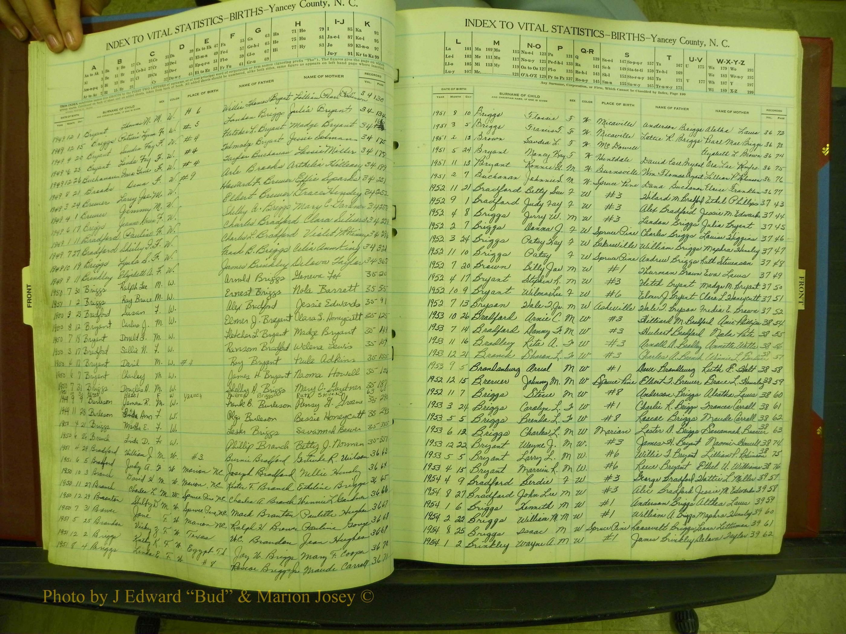 Yancey Births, 1940-1994, Index B, 19b.JPG