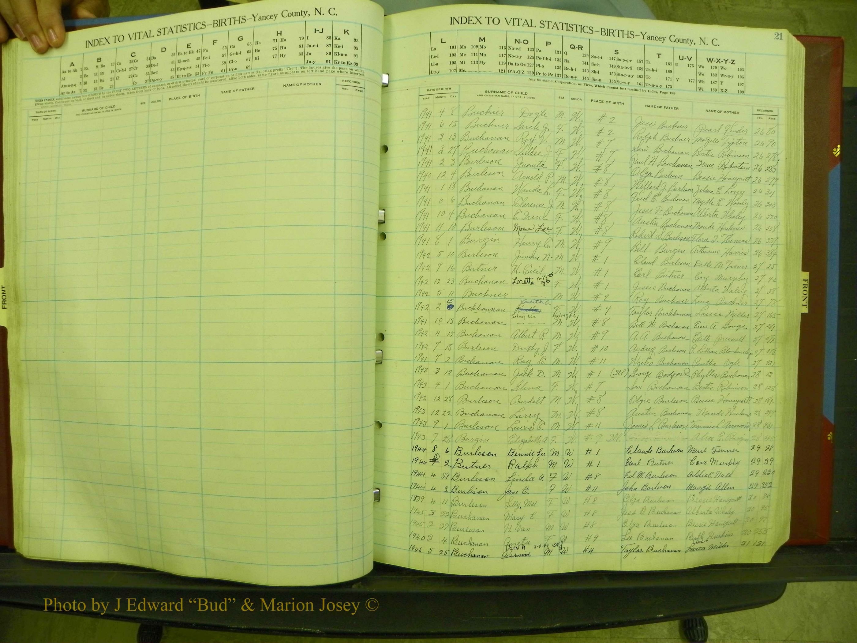 Yancey Births, 1940-1994, Index B, 21.JPG
