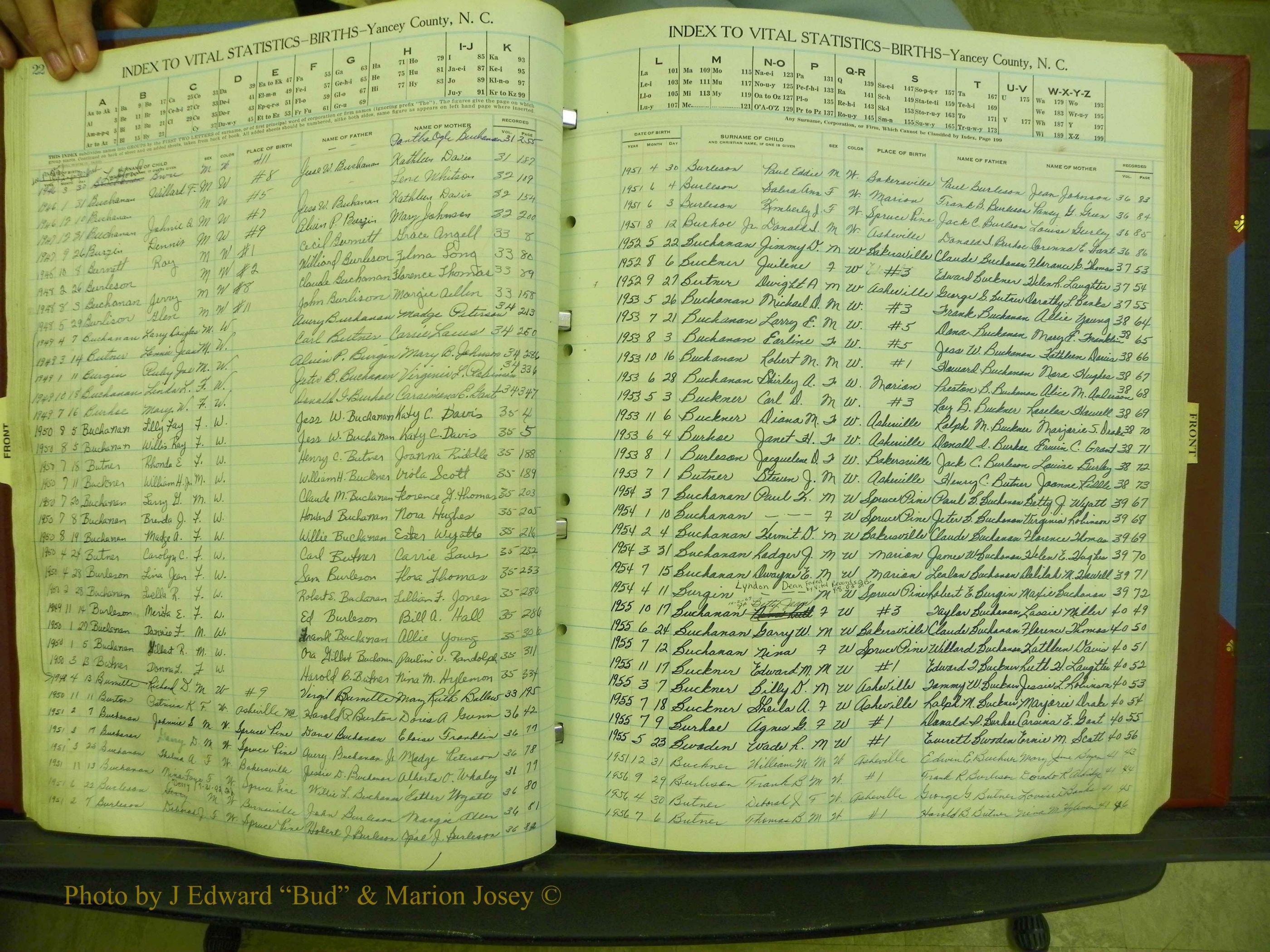 Yancey Births, 1940-1994, Index B, 22.JPG